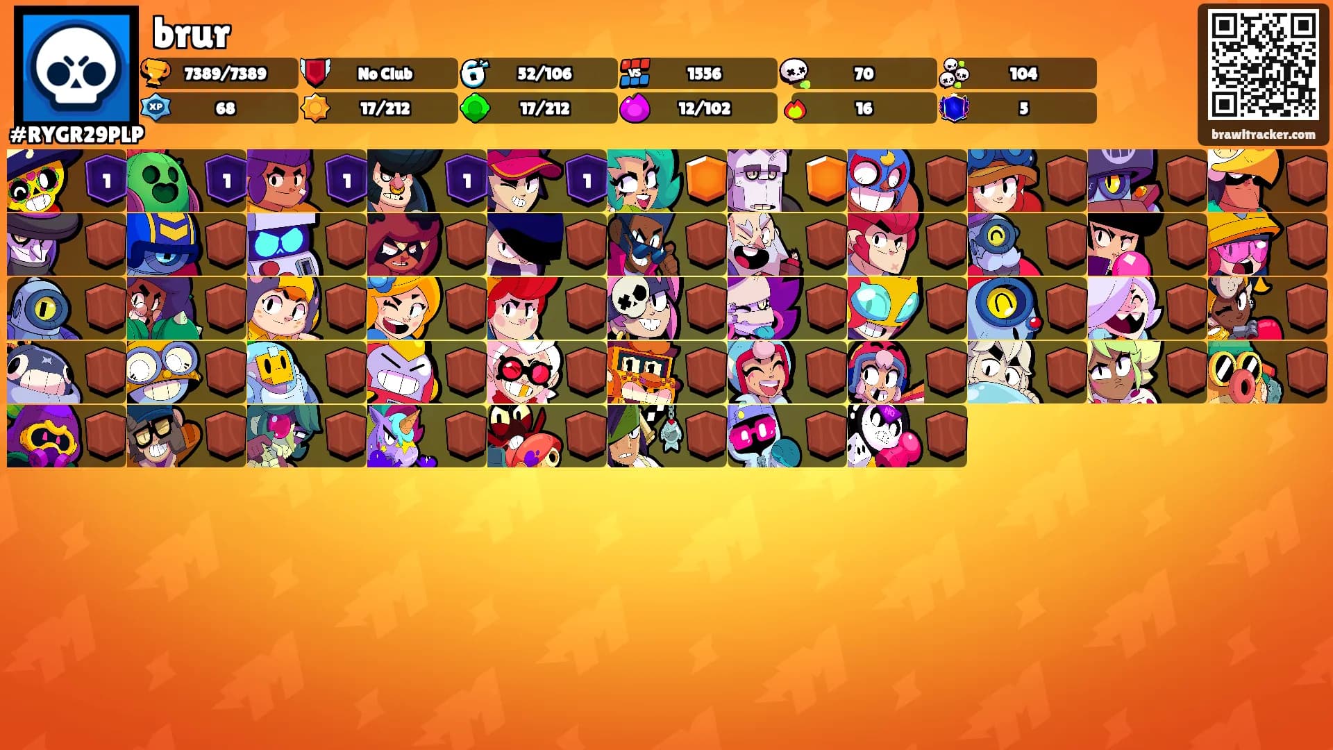 brur's Ranks
