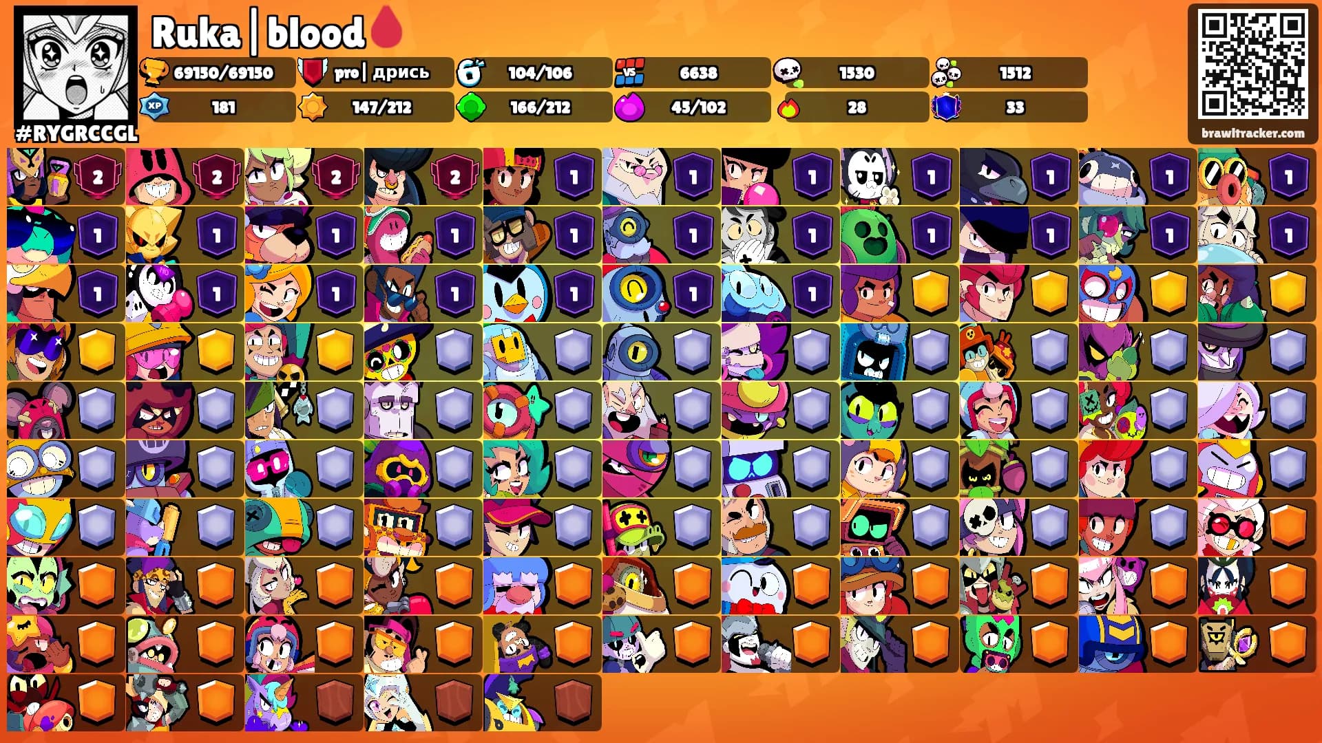 Ruka|blood🩸's Ranks