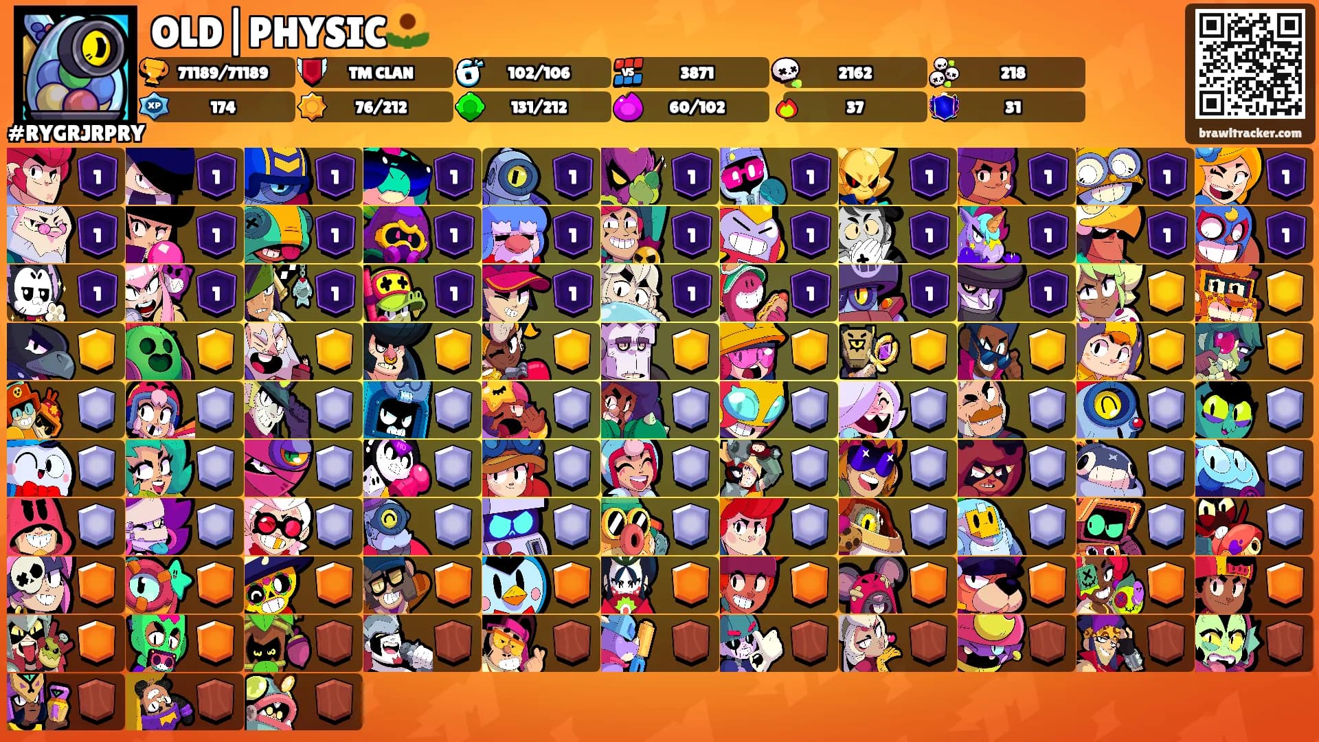 OLD|PHYSIC🌻's Ranks