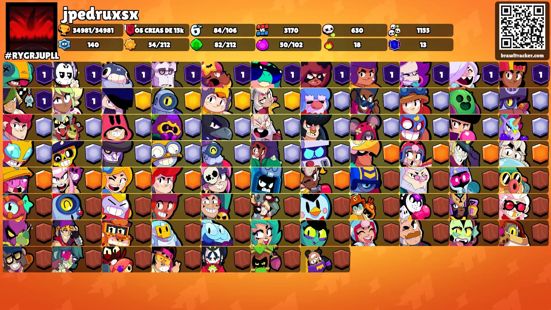 jpedruxsx's Ranks
