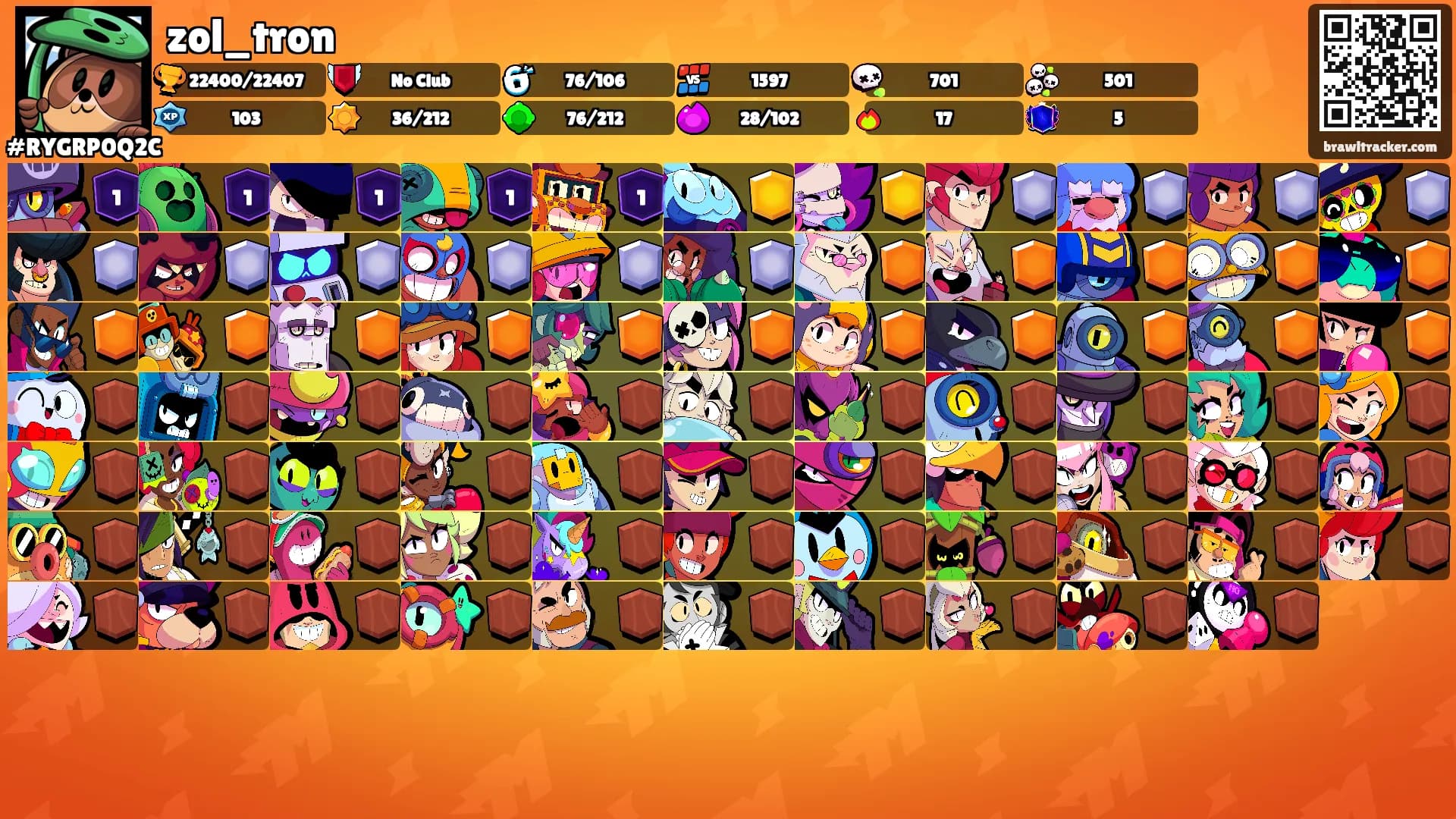 zol_tron's Ranks