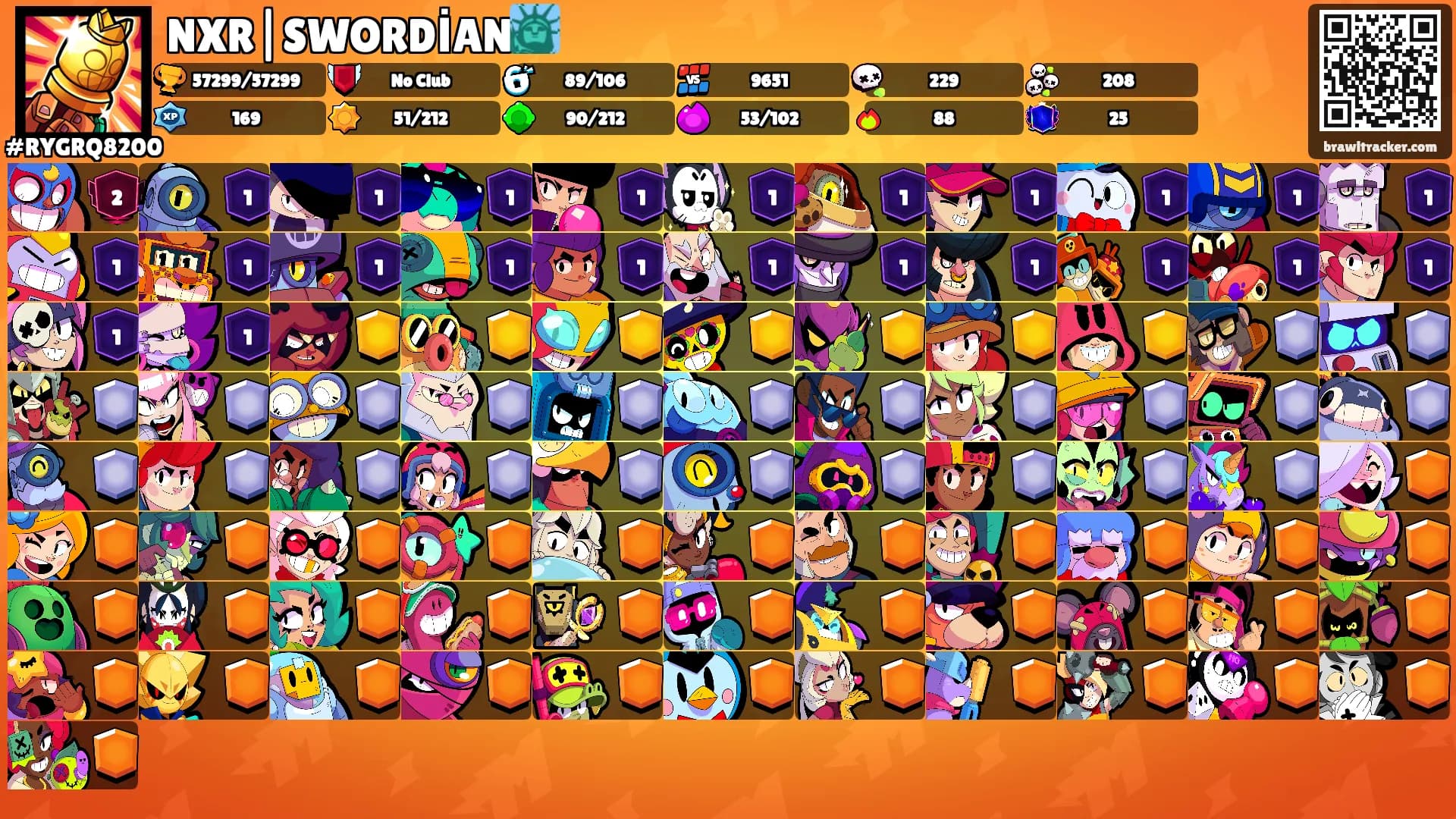 NXR|SWORDİAN🗽's Ranks