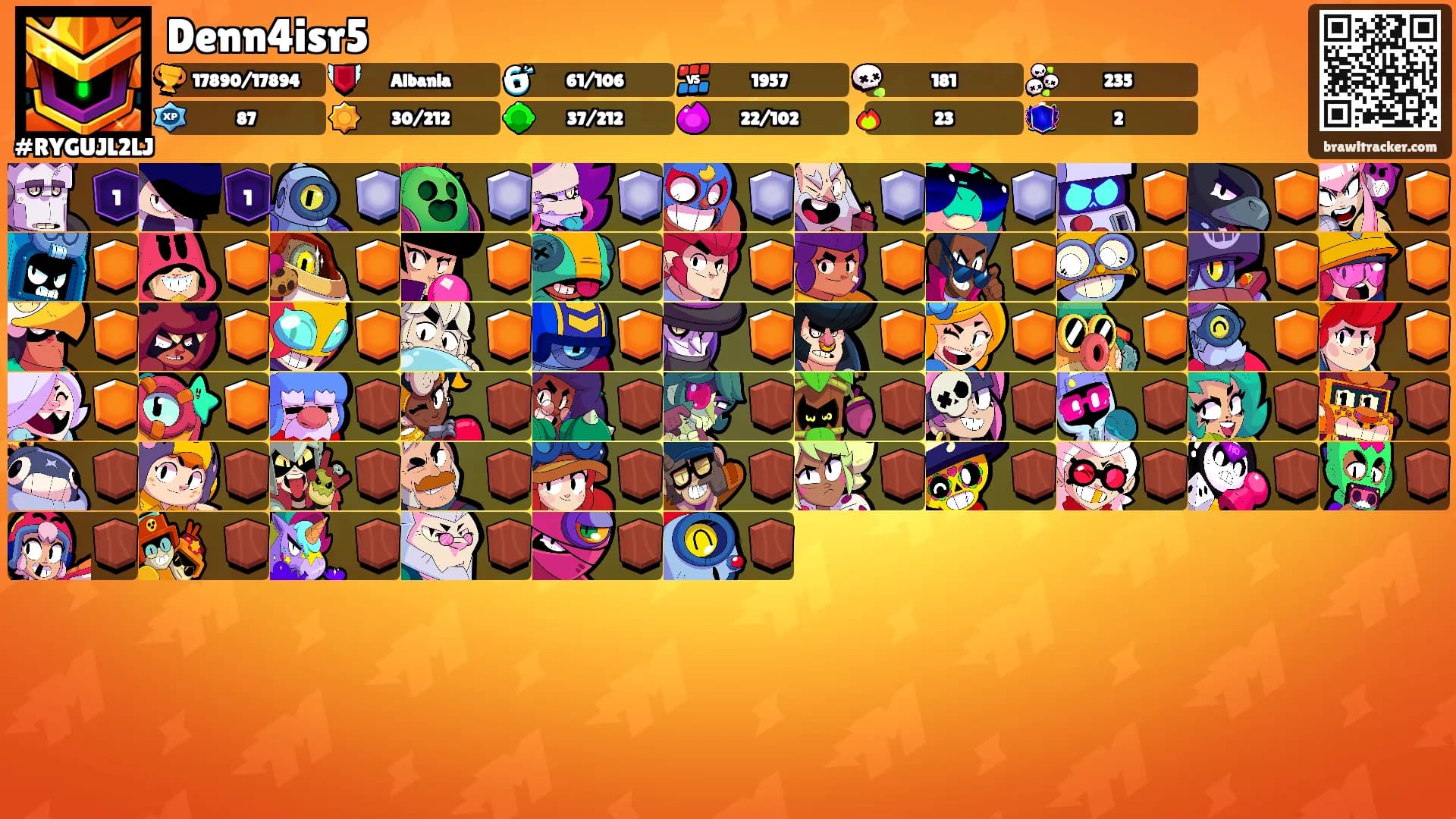 Denn4isr5's Ranks