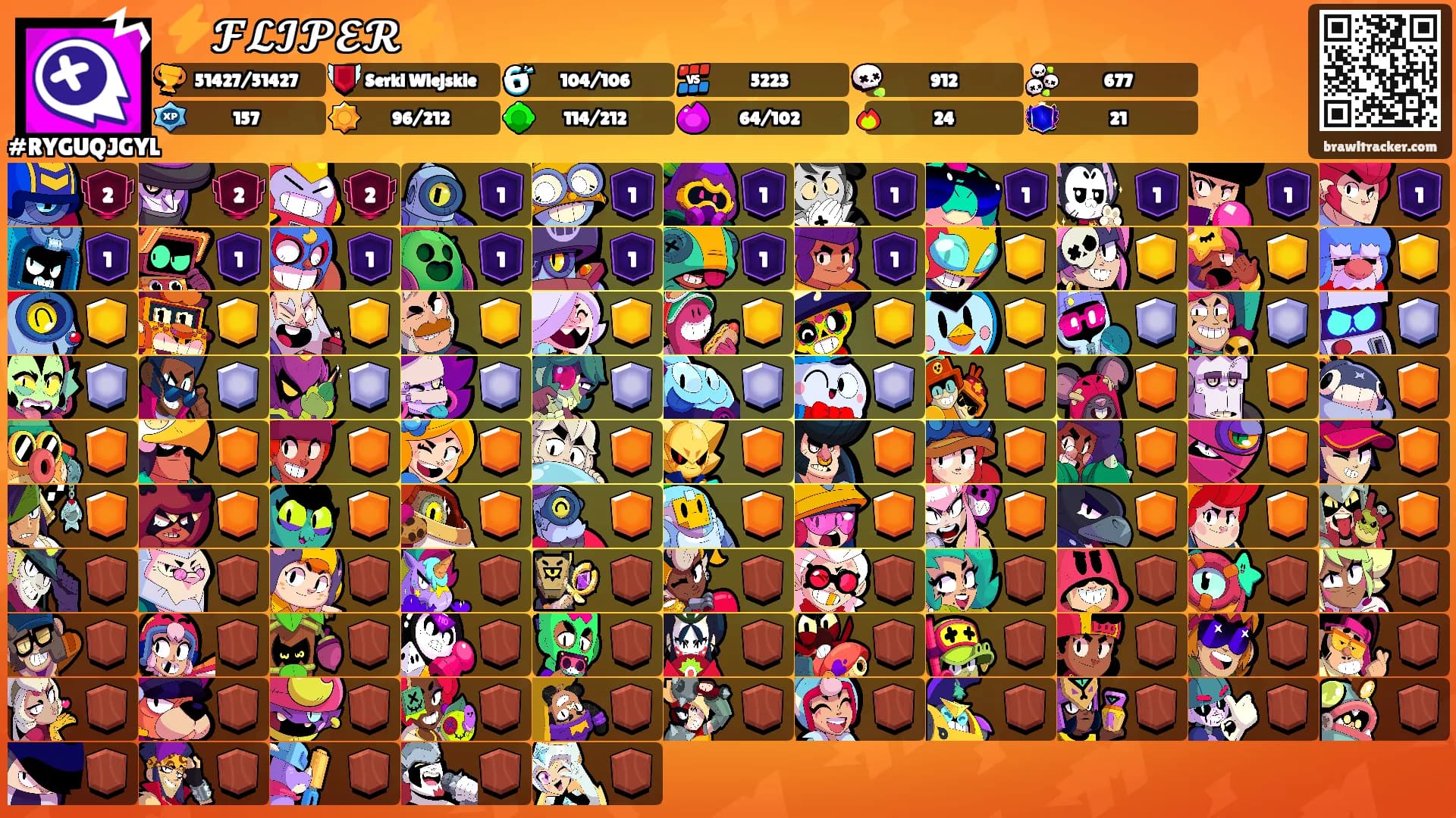 ⚡𝓕𝓛𝓘𝓟𝓔𝓡⚡'s Ranks
