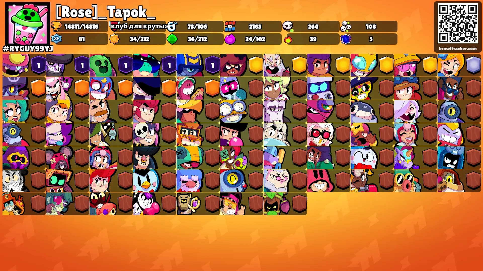 [Rose]_Tapok_'s Ranks