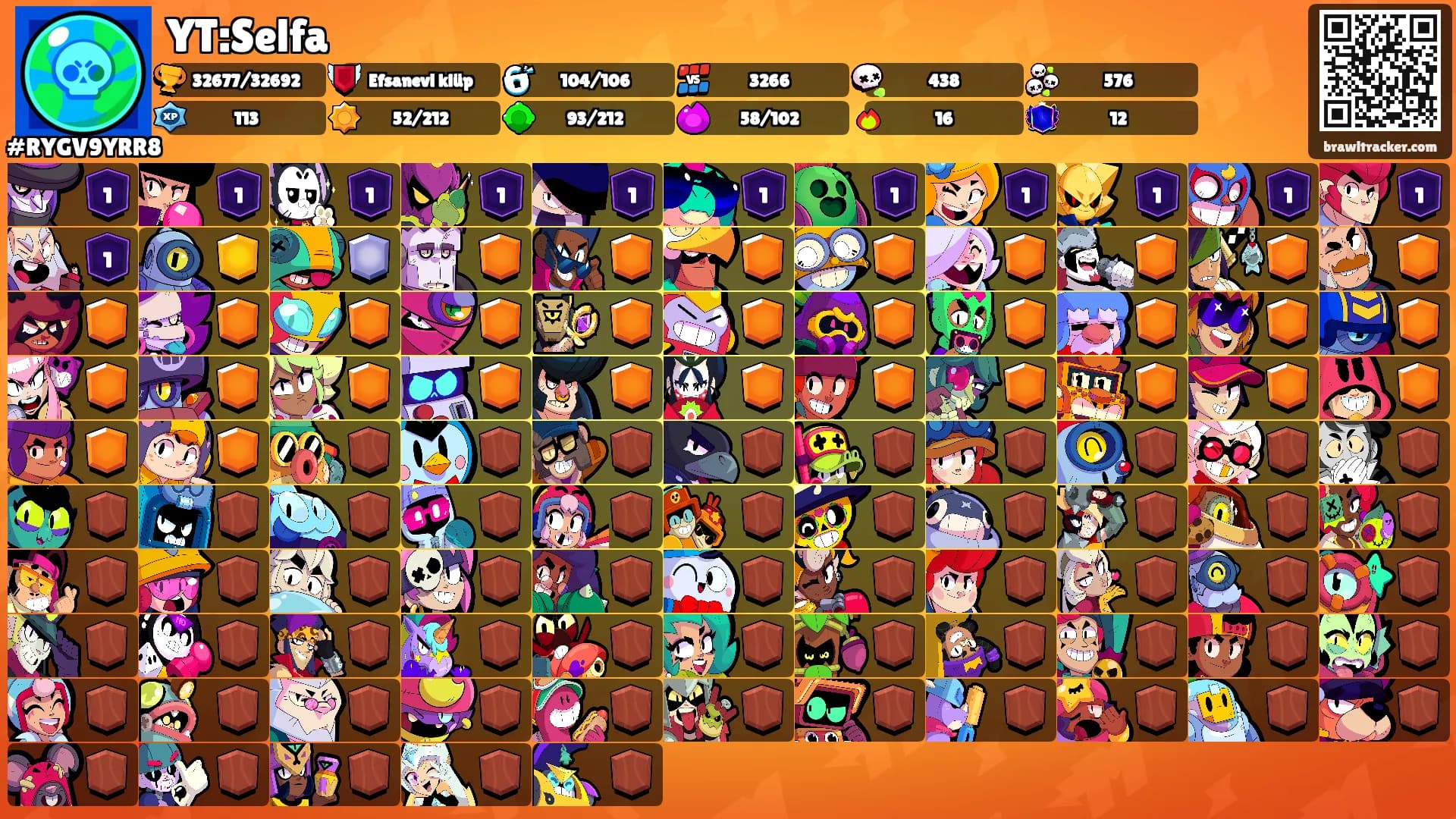 YT:Selfa's Ranks