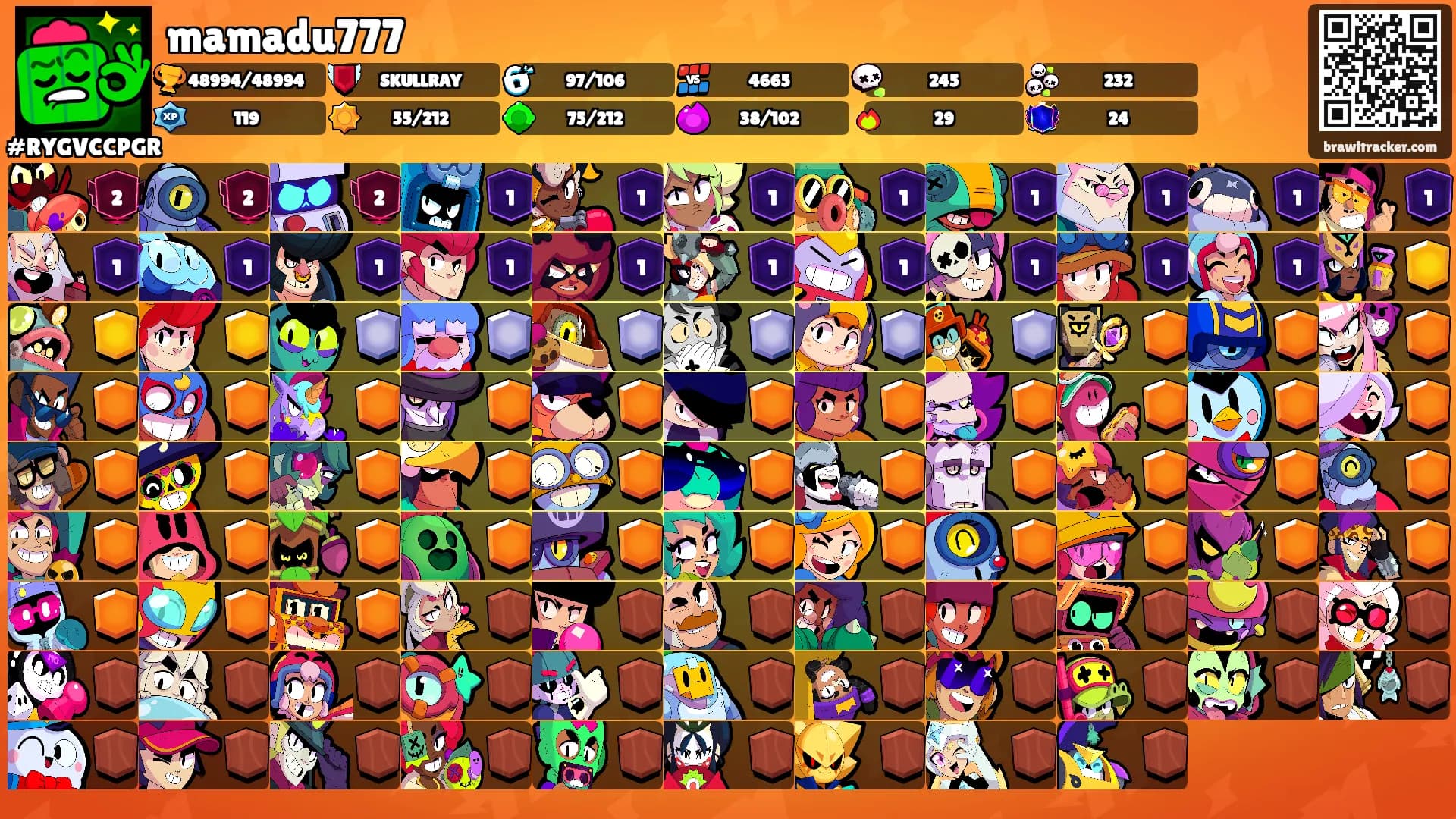 mamadu777's Ranks