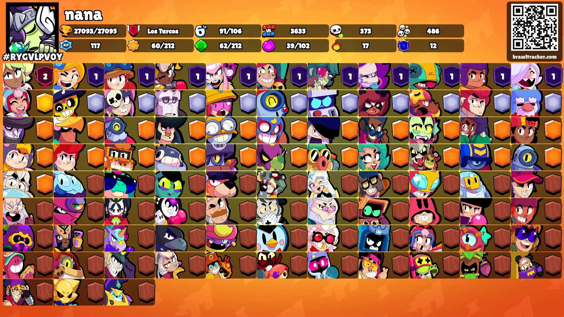 nana's Ranks