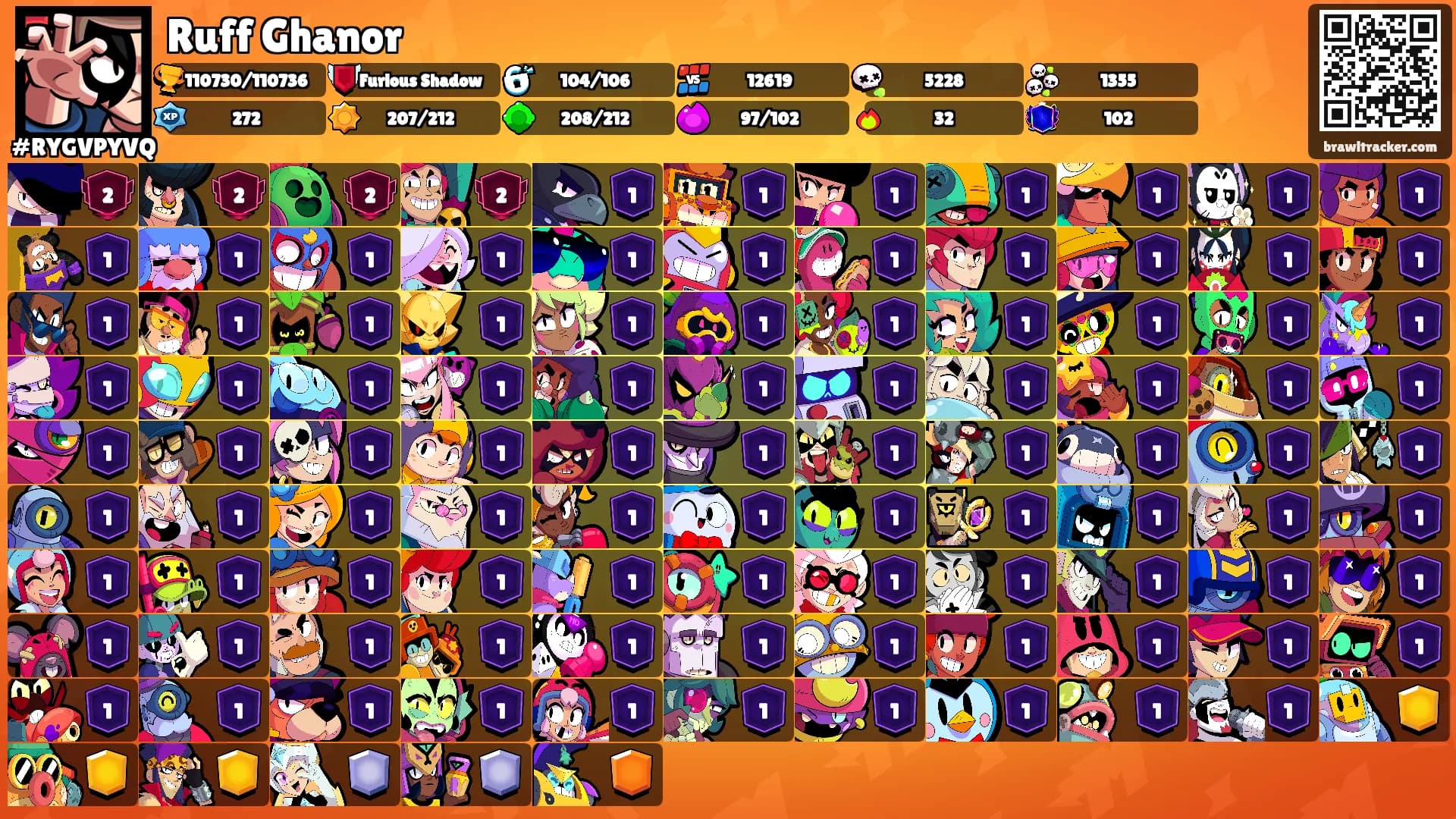 Ruff Ghanor's Ranks