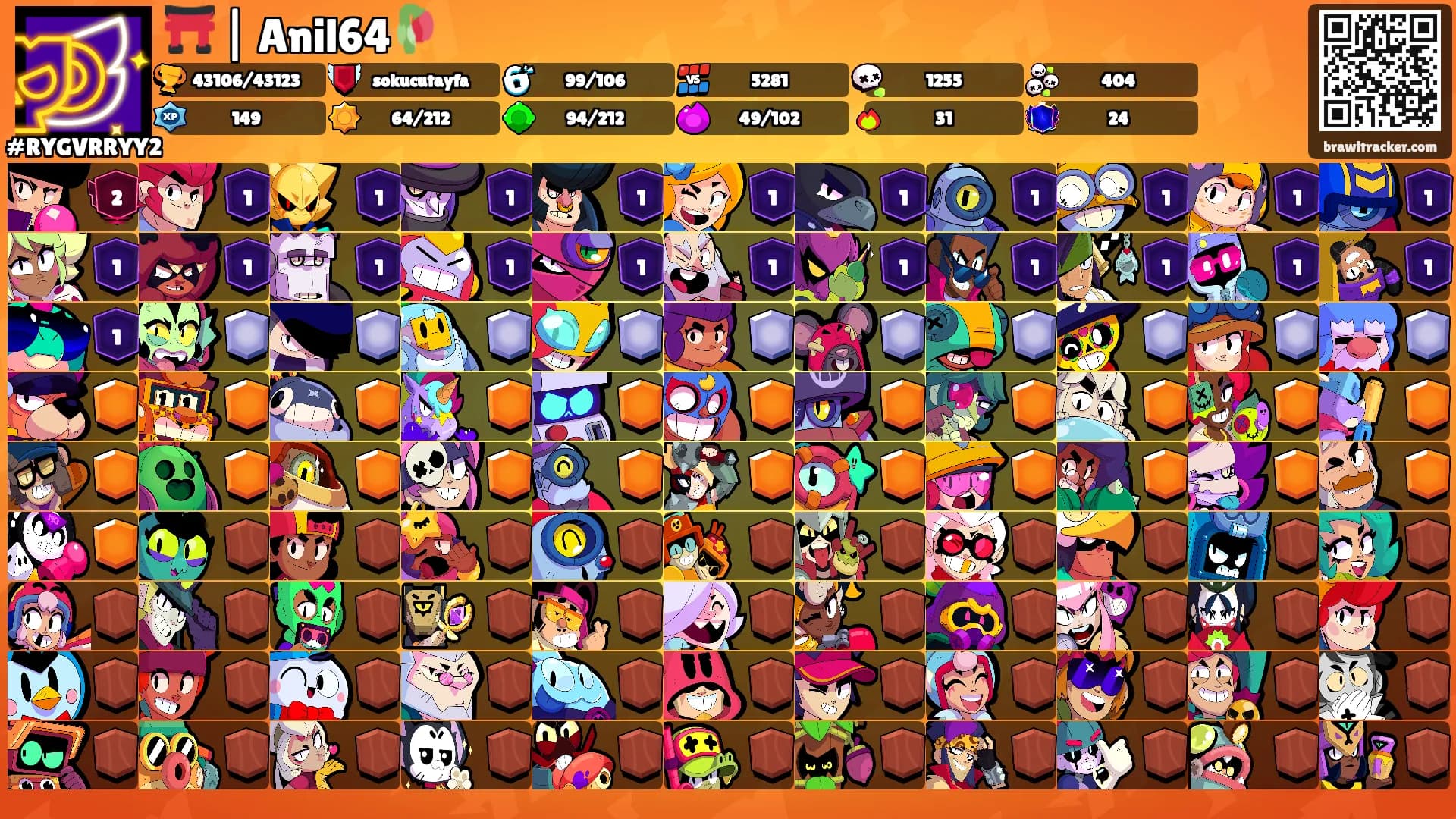 ⛩️ | Anil64🥀's Ranks