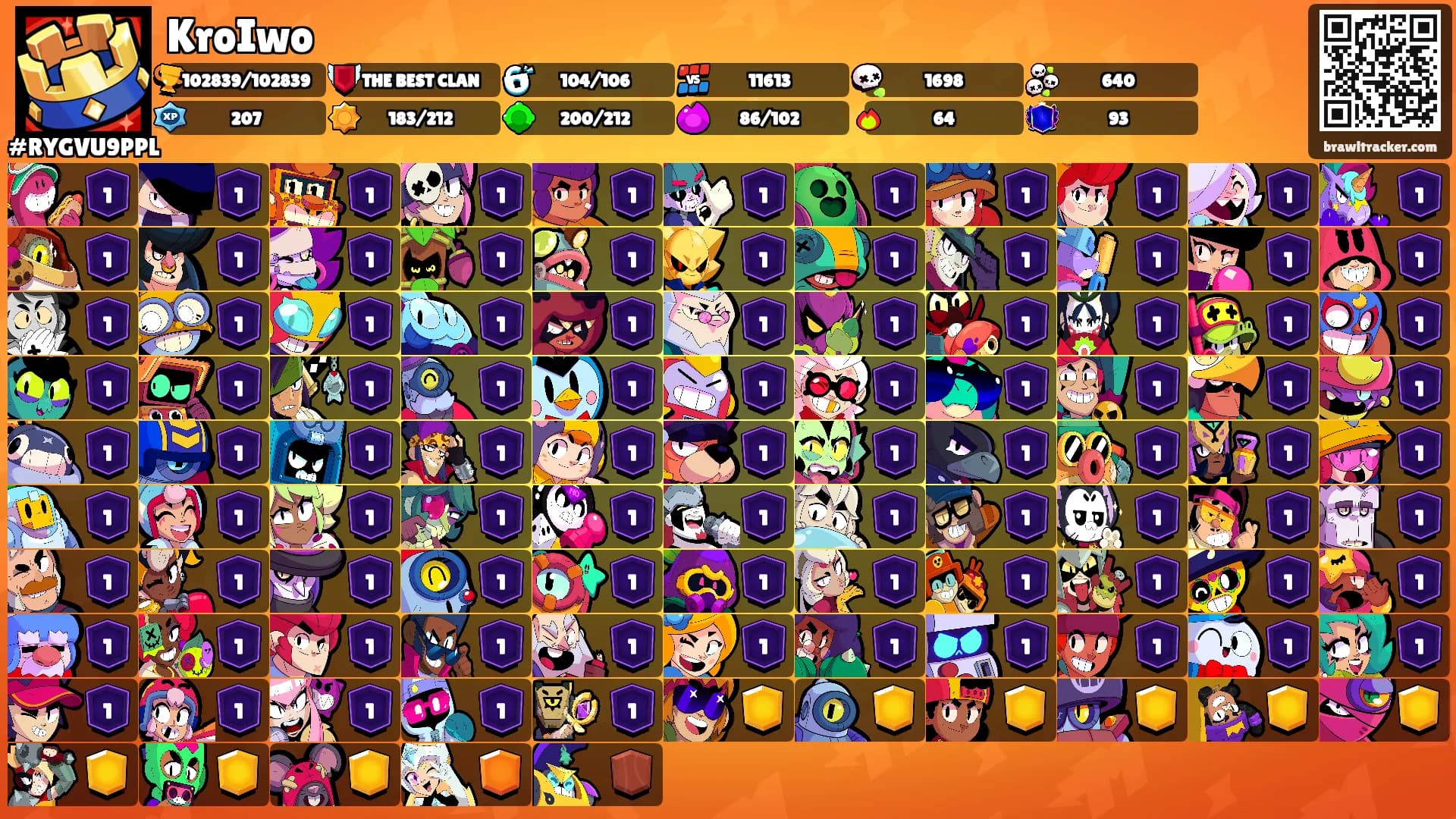 KroIwo's Ranks