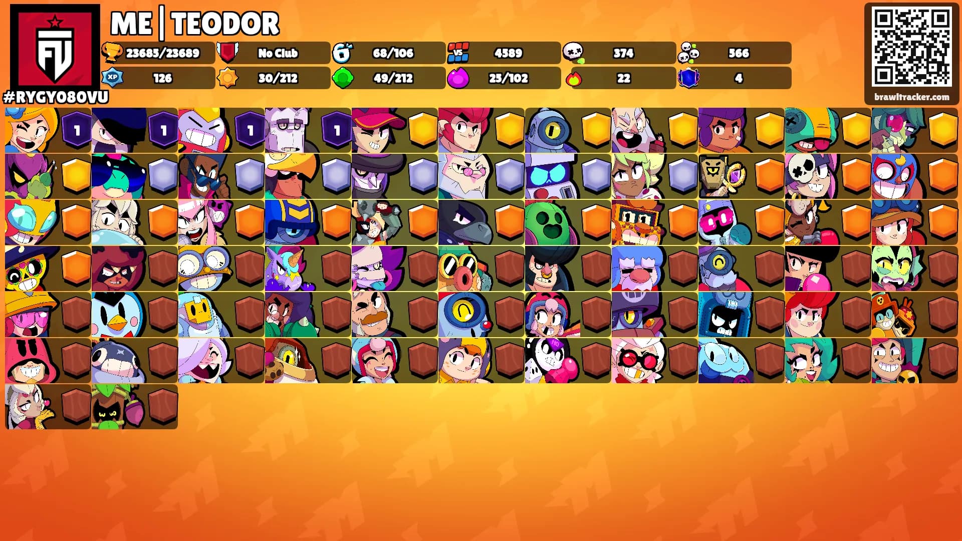 ME|TEODOR's Ranks