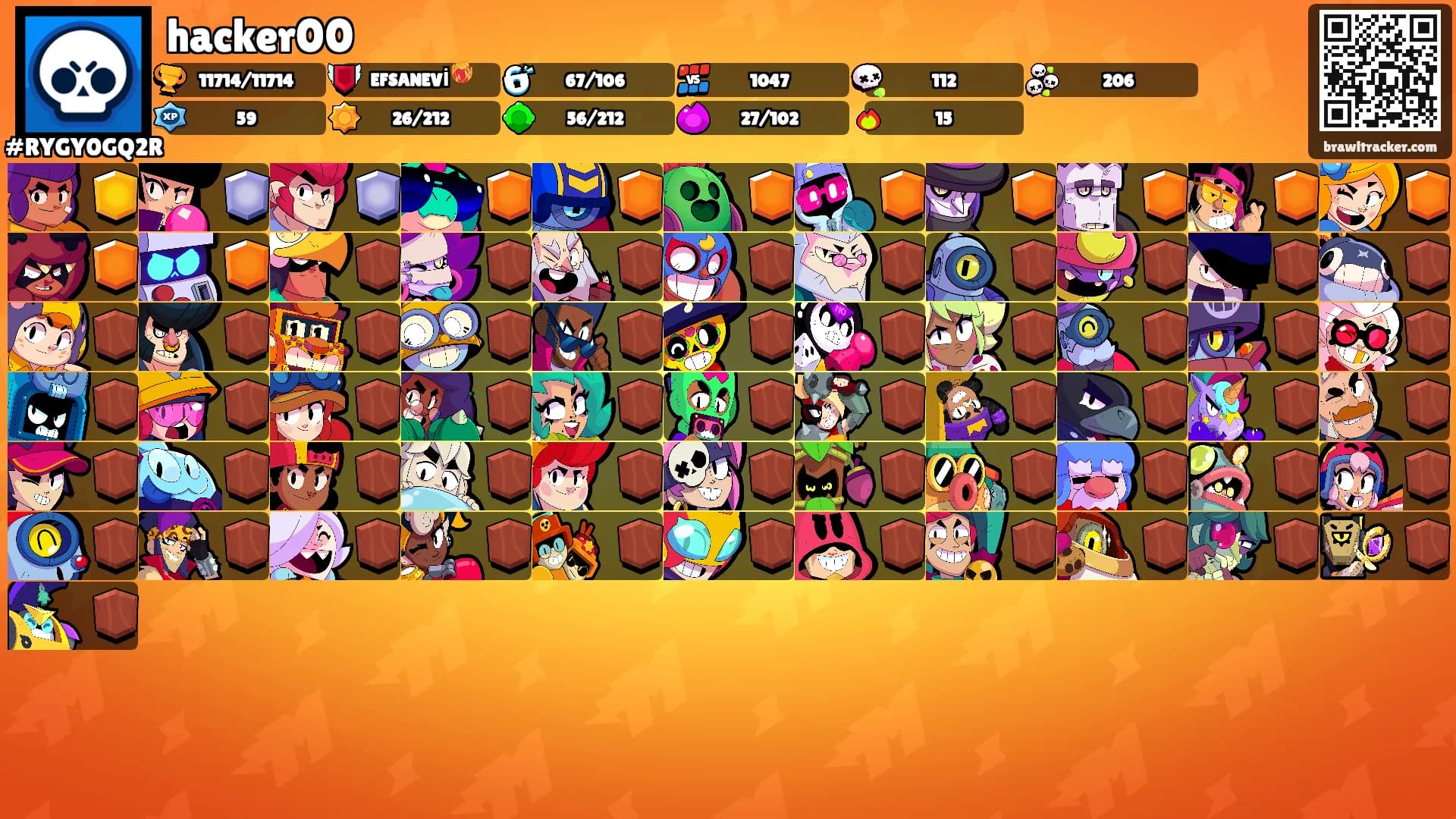 hacker00's Ranks