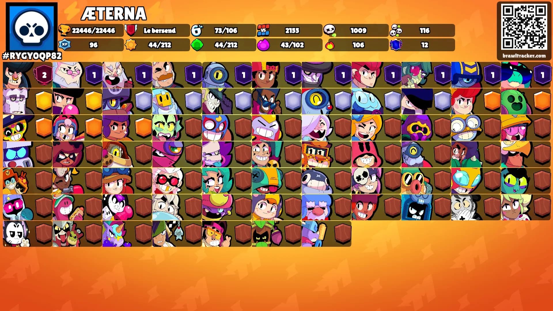 ⚡ÆTERNA⚡'s Ranks
