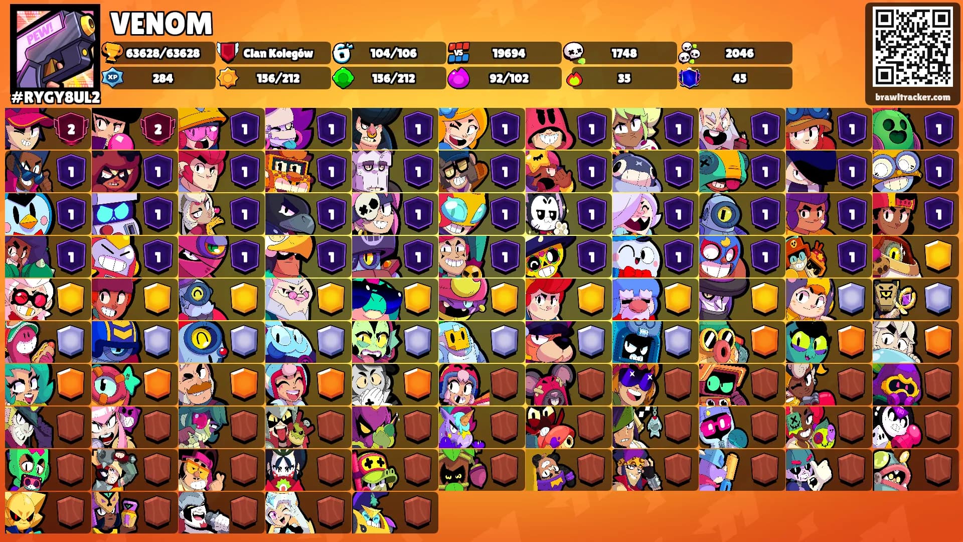 VENOM's Ranks