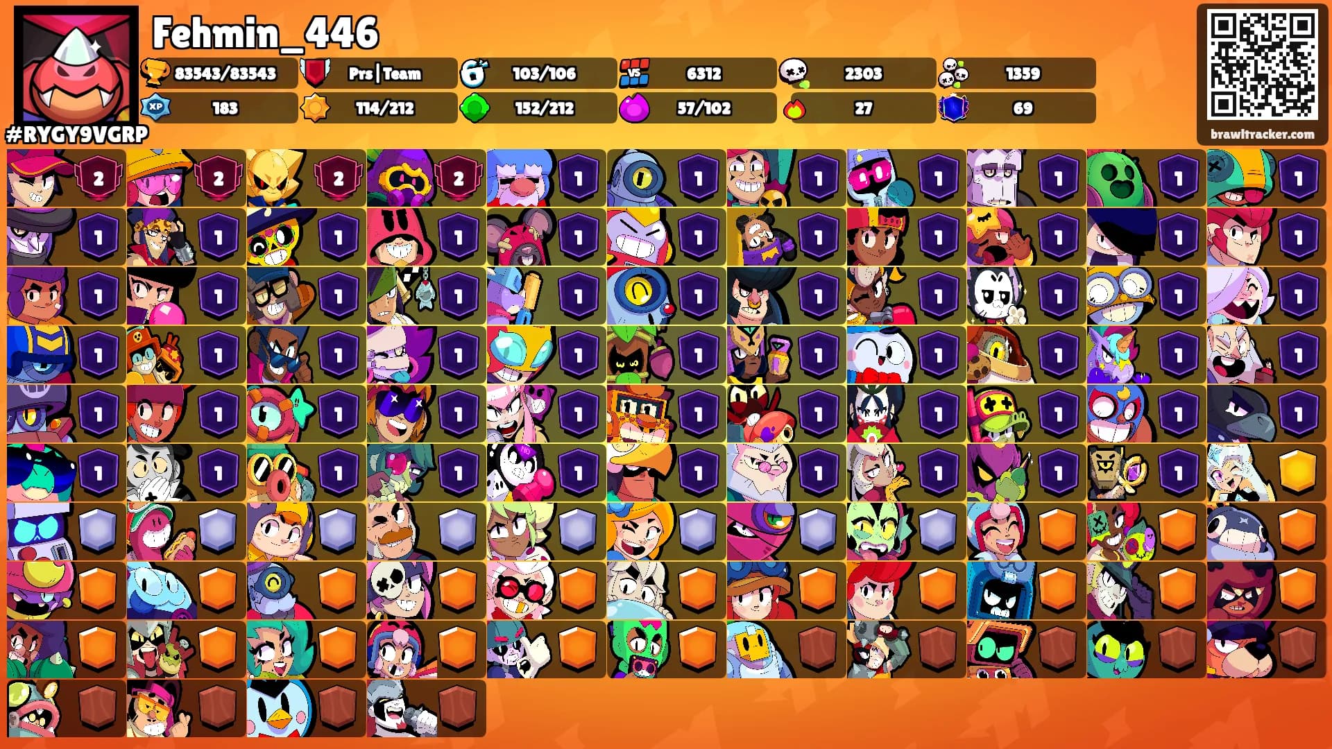 Fehmin_446's Ranks