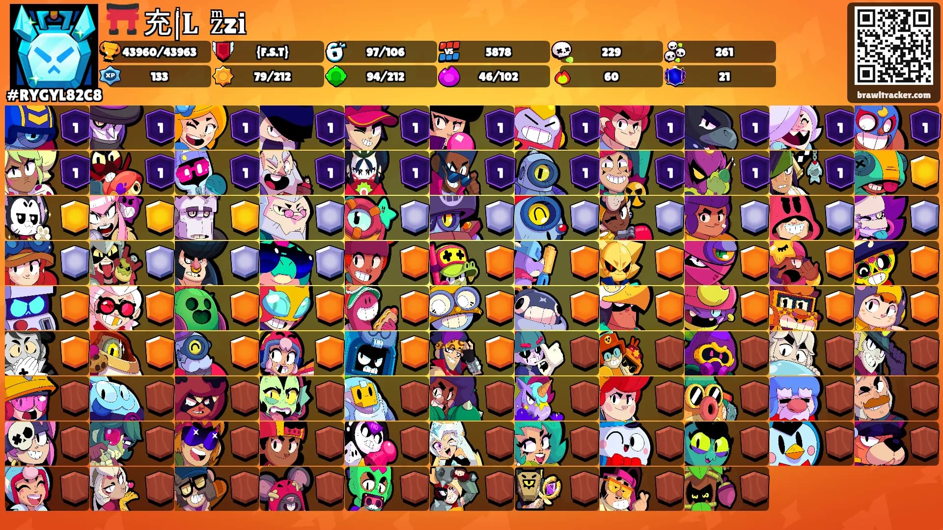 ⛩️ 充|ͥ𝐋༄ͣzͫz𝐢's Ranks