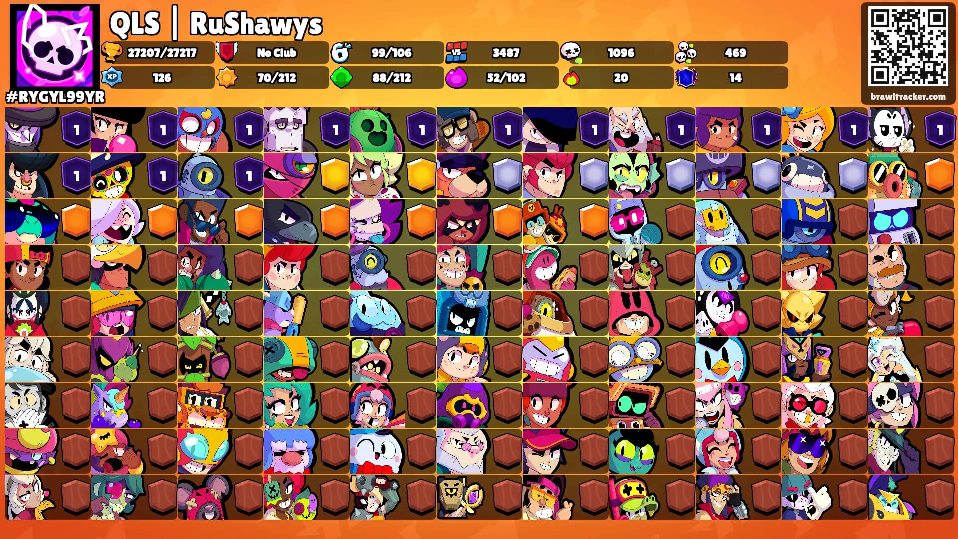 QLS | RuShawys's Ranks
