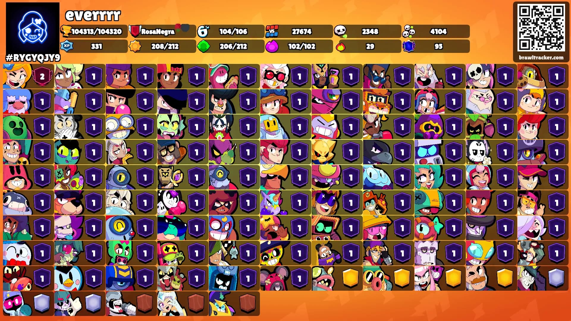 everrrr's Ranks