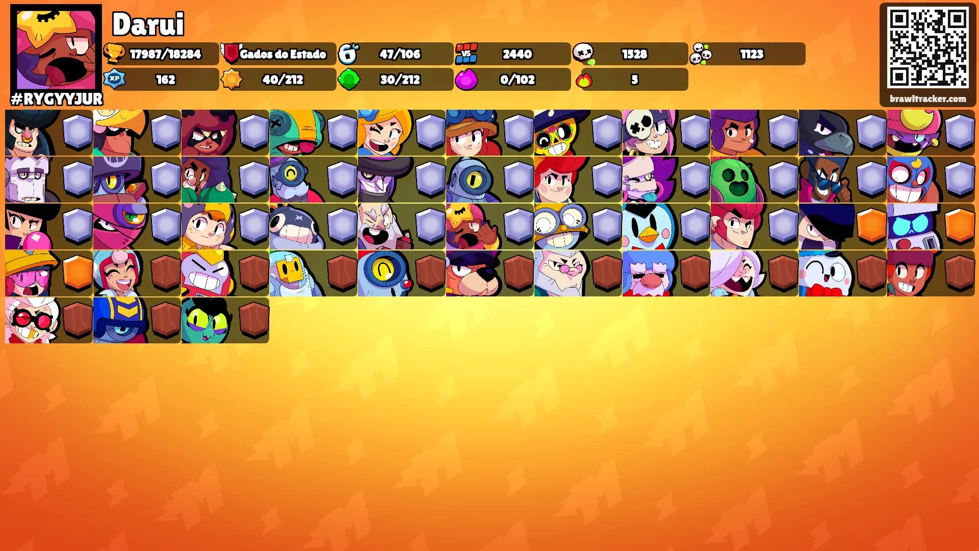 Darui's Ranks