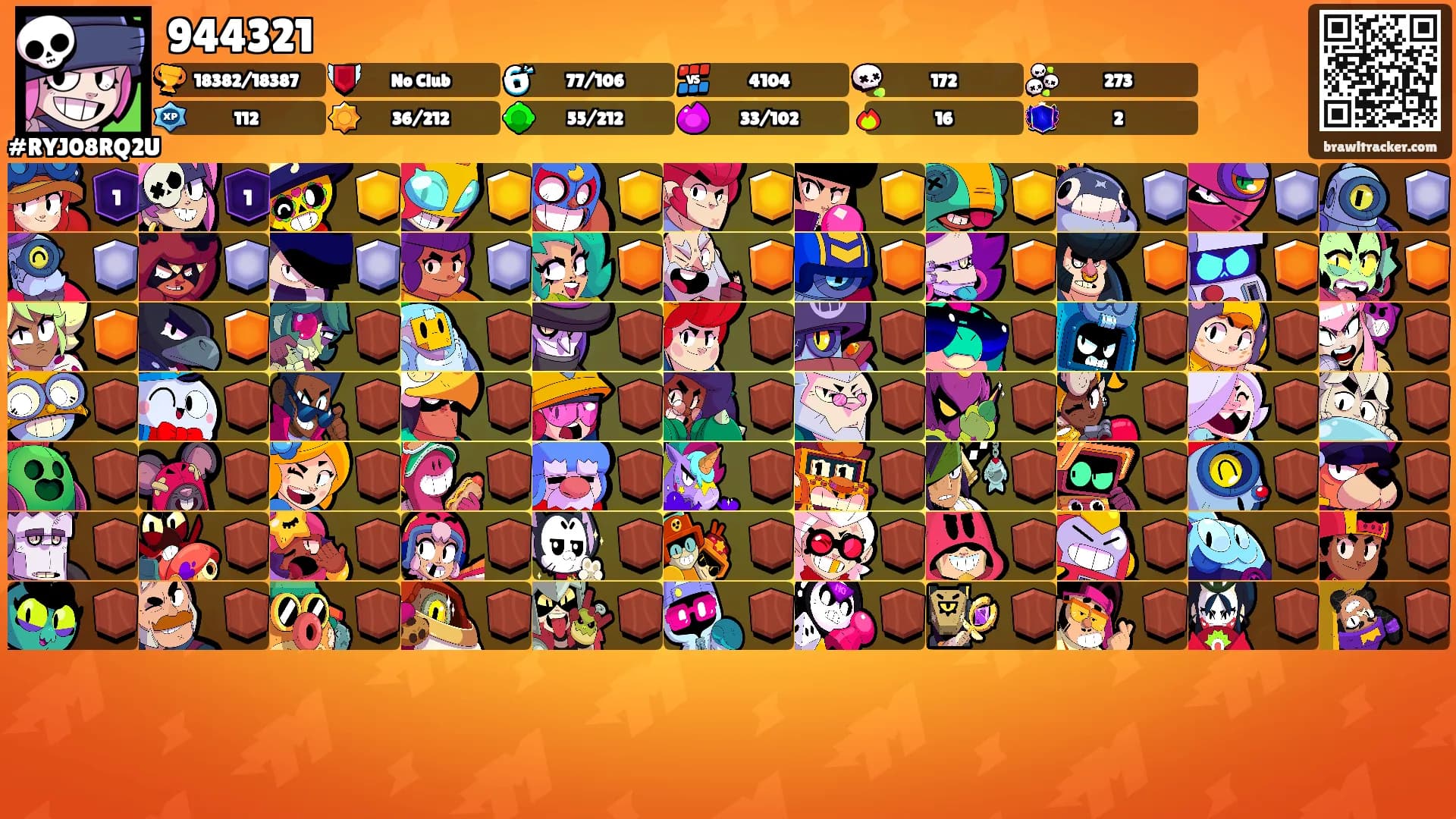 944321's Ranks