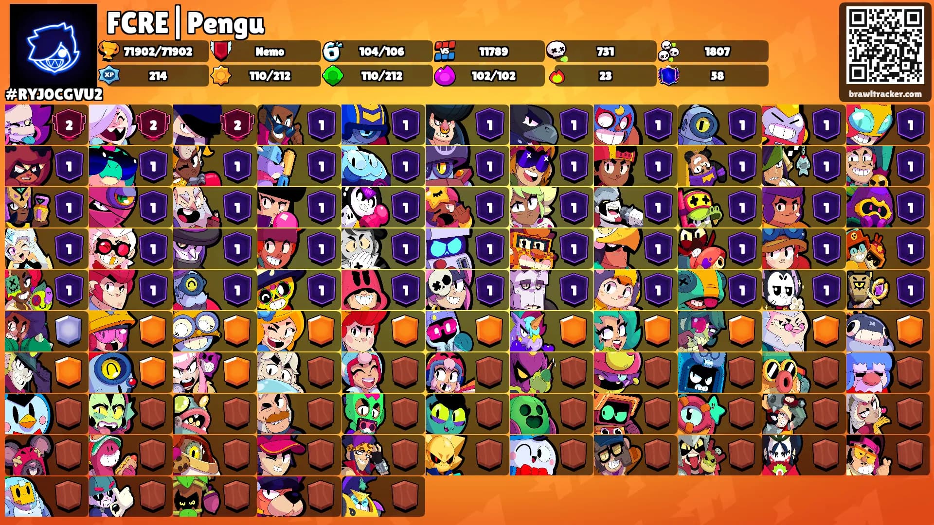 FCRE|Pengu's Ranks