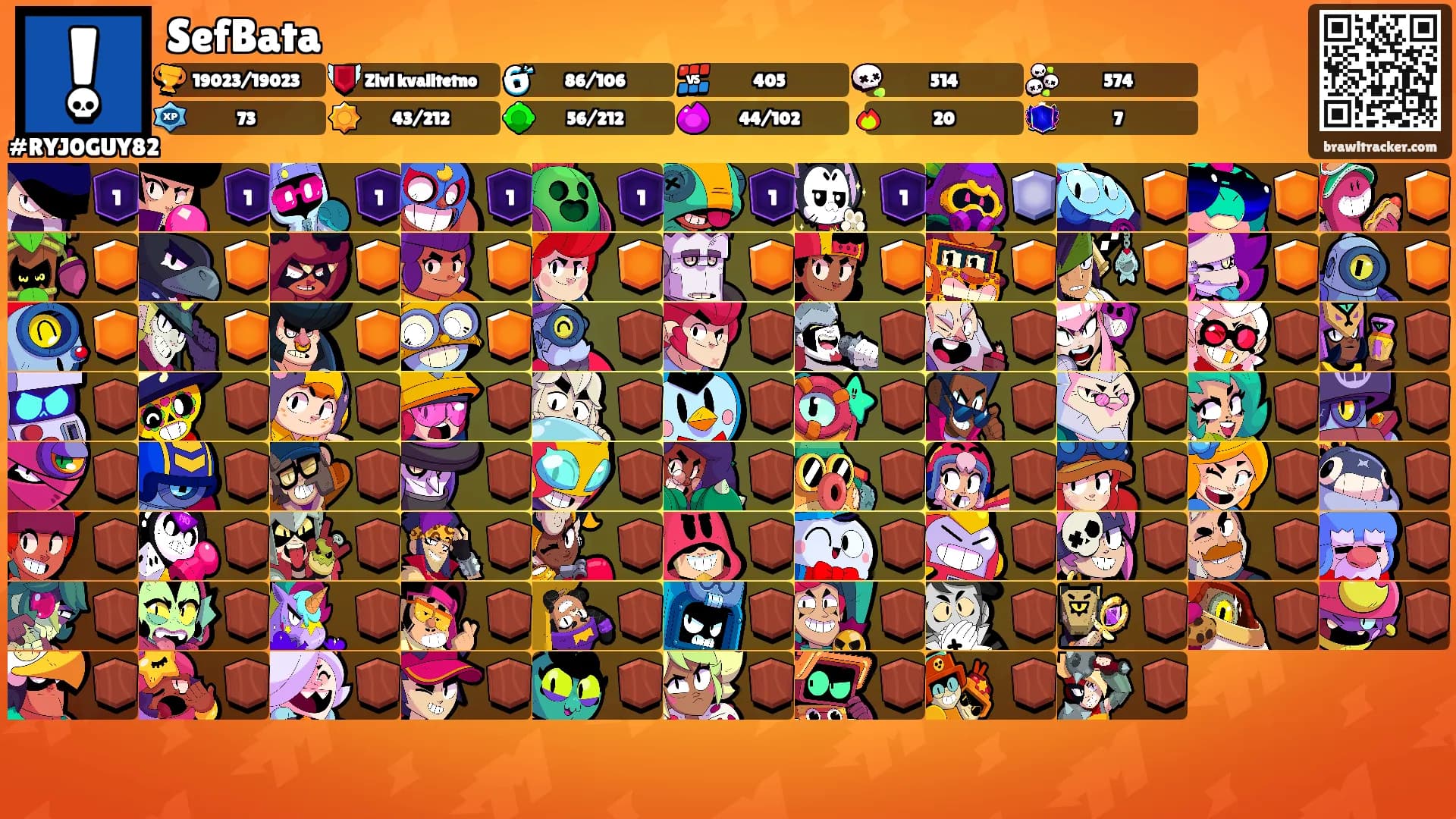 SefBata's Ranks