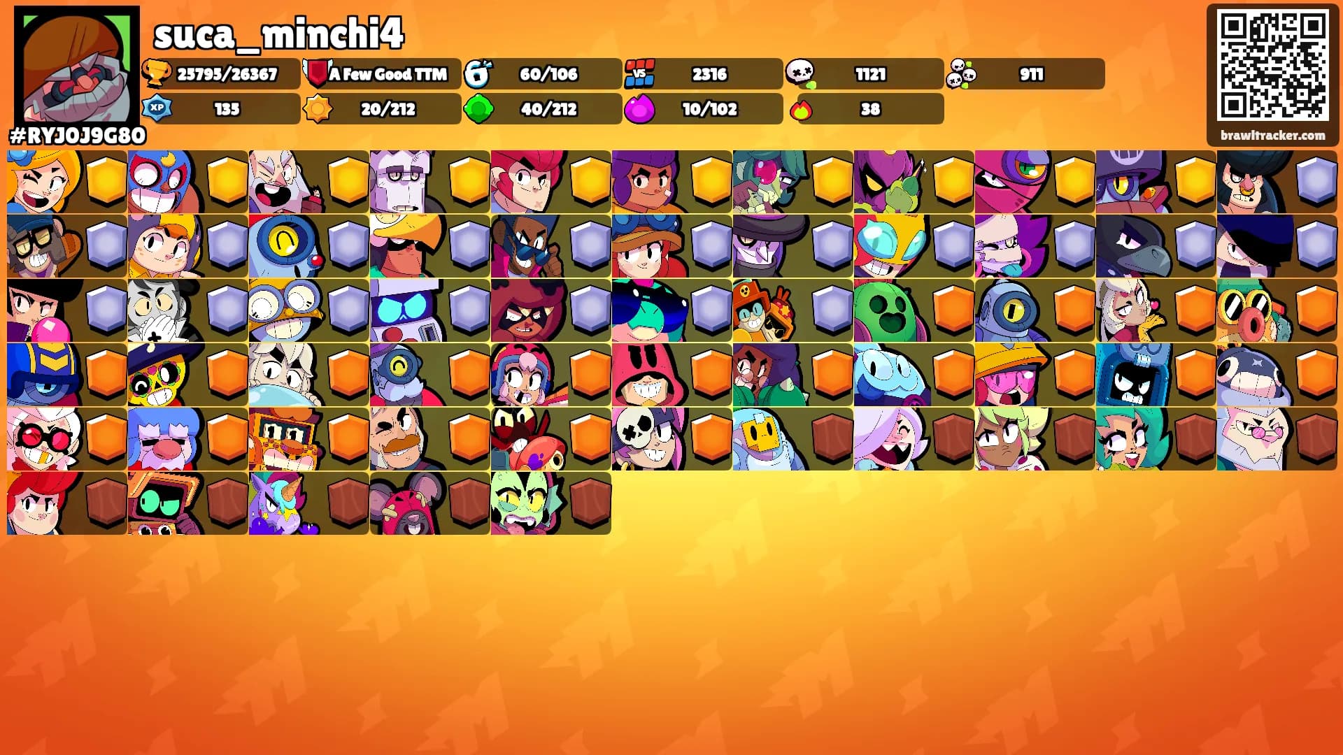 suca_minchi4's Ranks