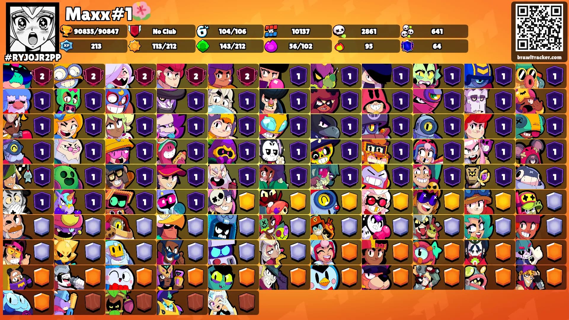 Maxx#1🌺's Ranks