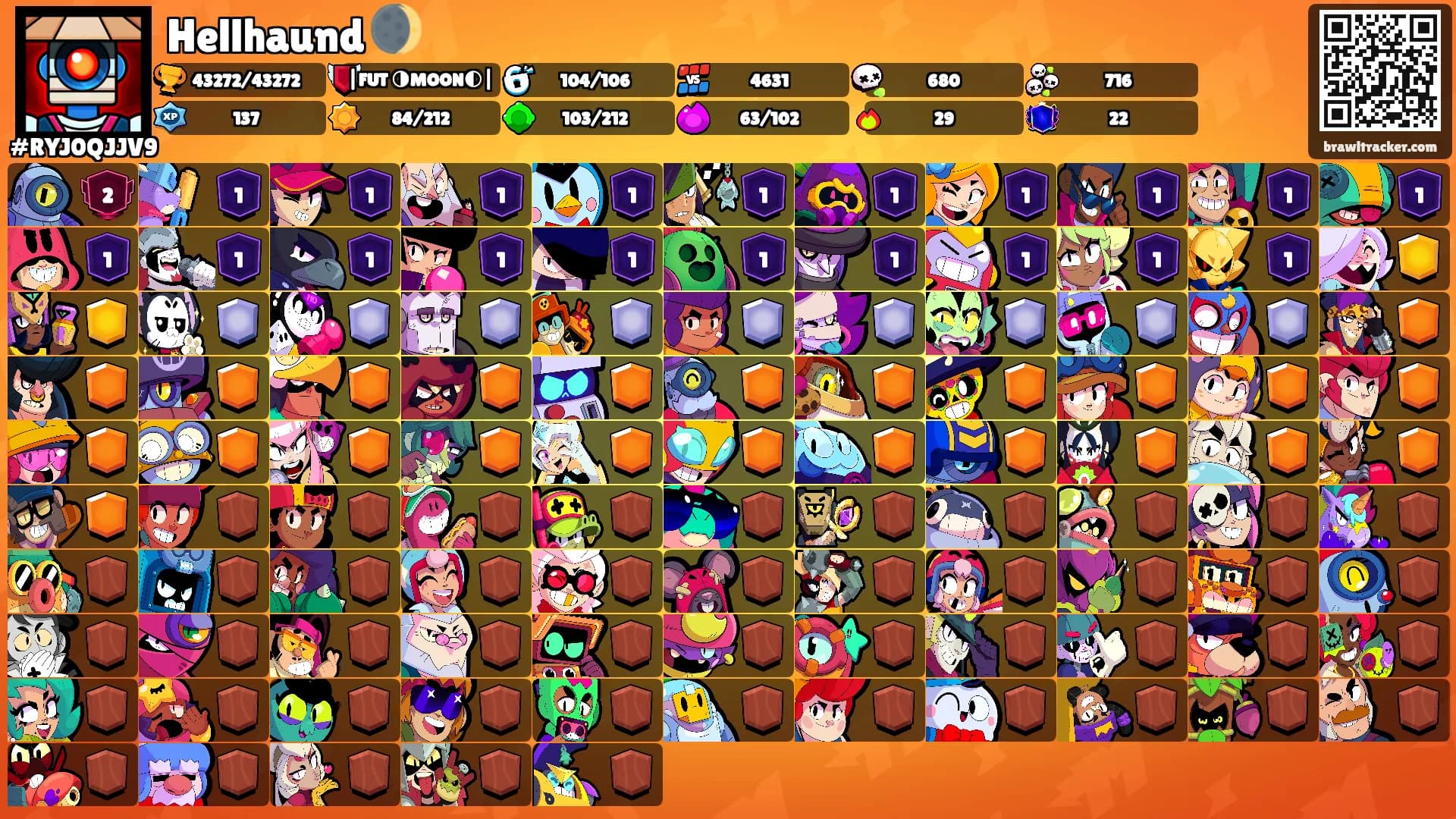 Hellhaund 🌒's Ranks