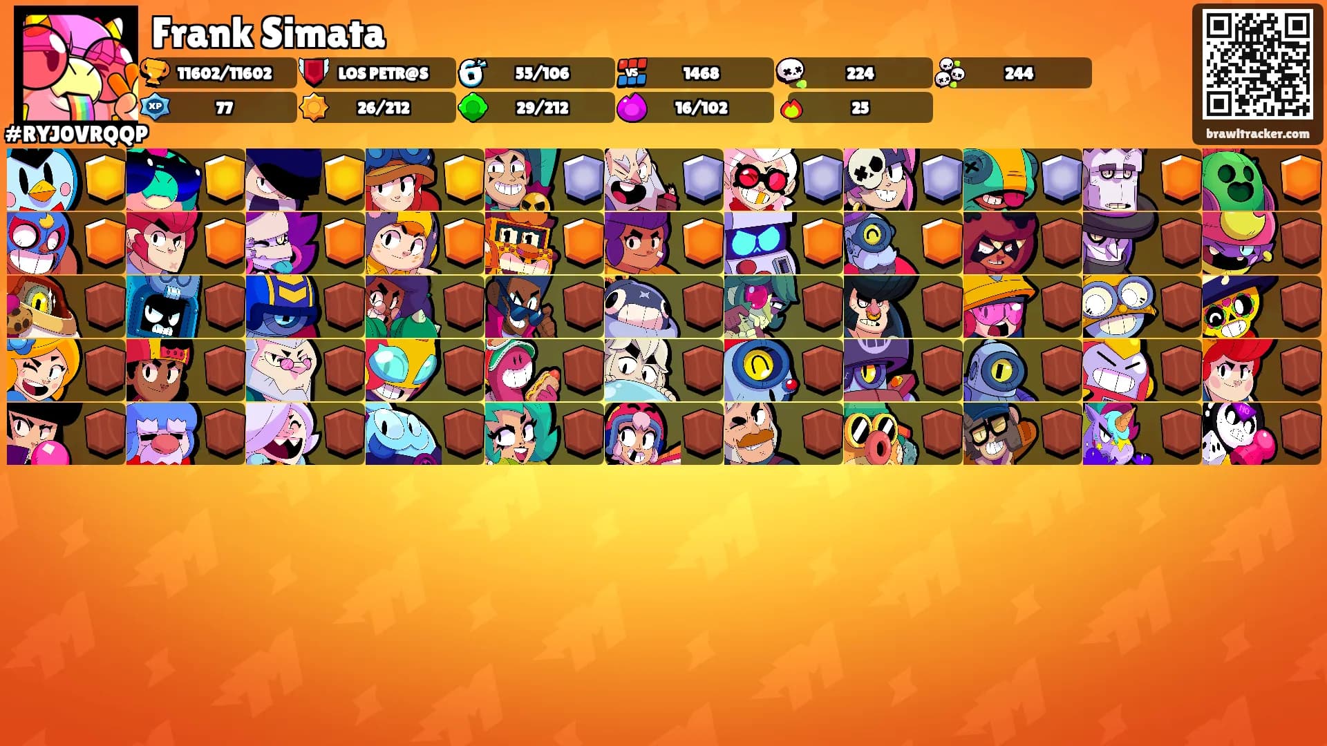 Frank Simata's Ranks