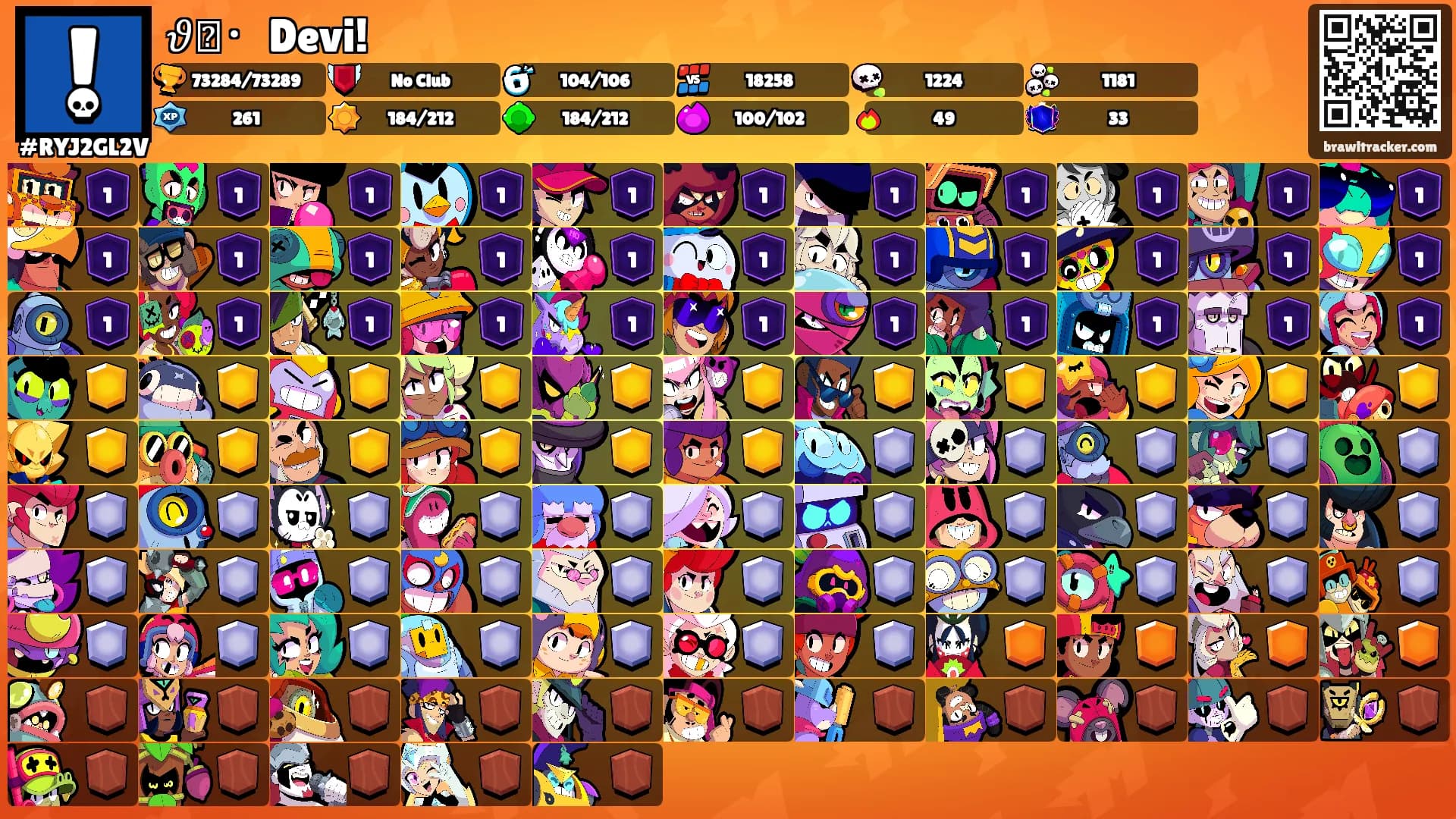 𝜗ৎ・Devi!'s Ranks