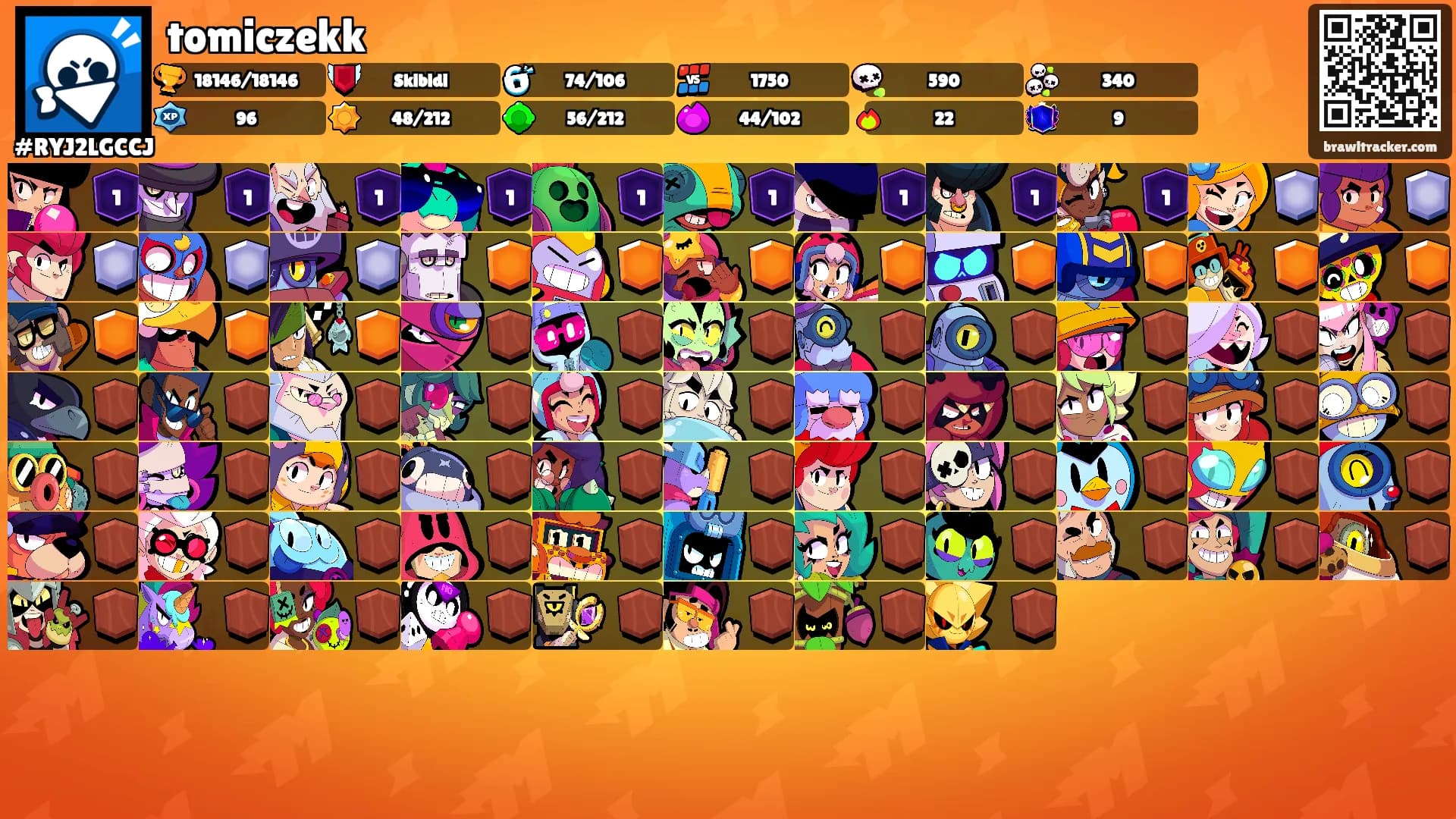 tomiczekk's Ranks