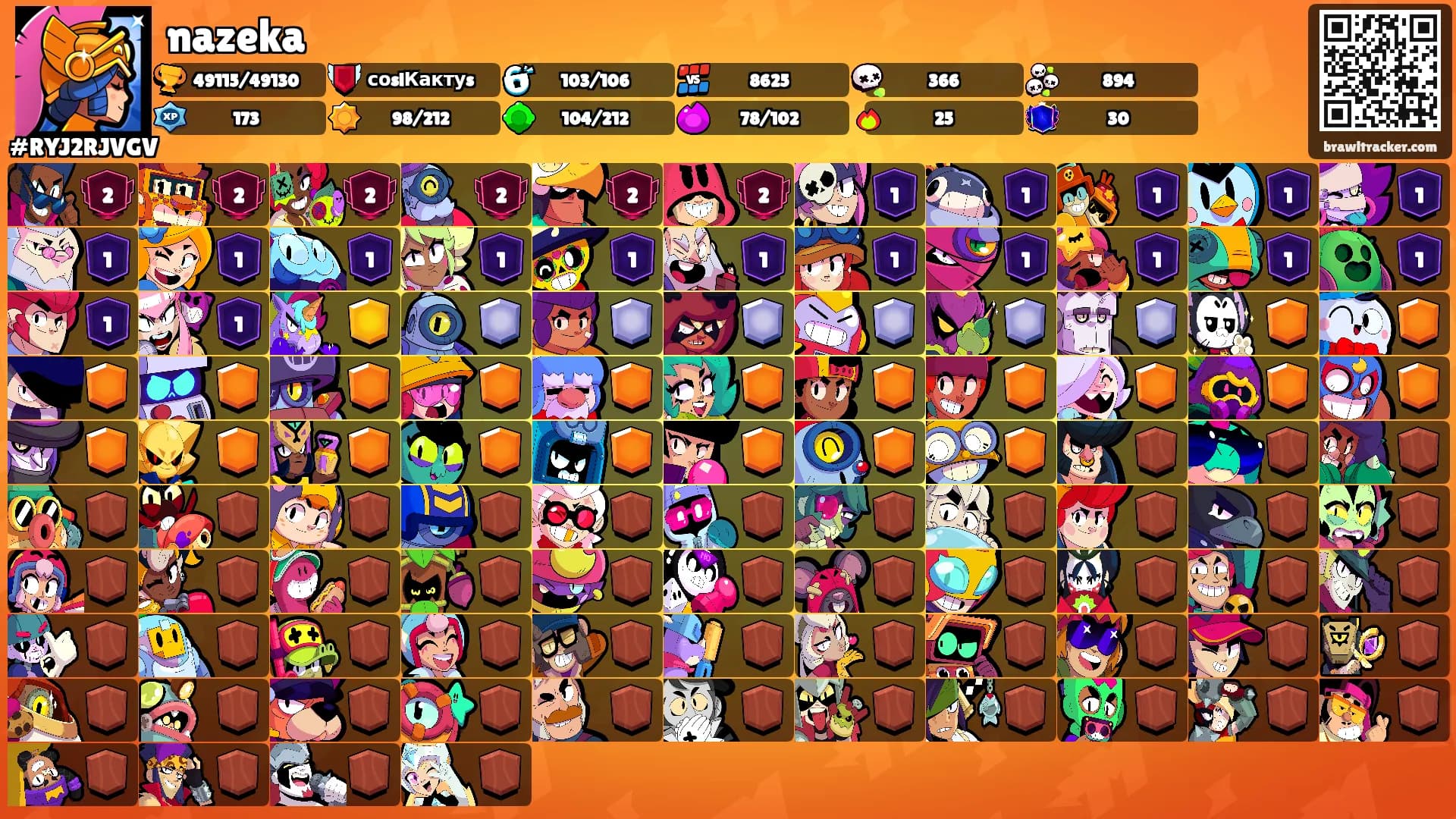 nazeka's Ranks