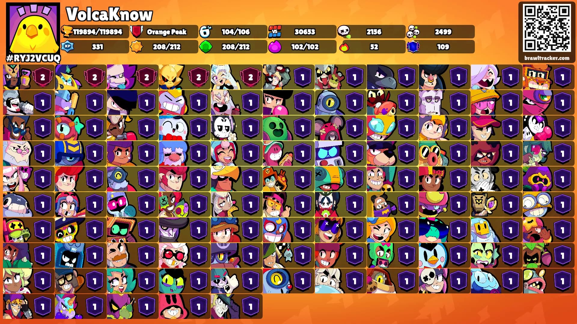 VolcaKnow's Ranks
