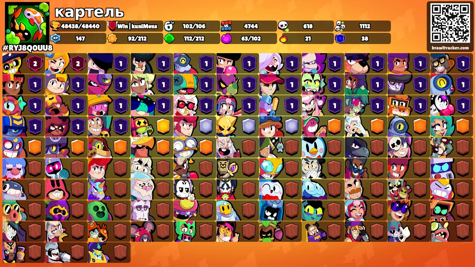 картель's Ranks