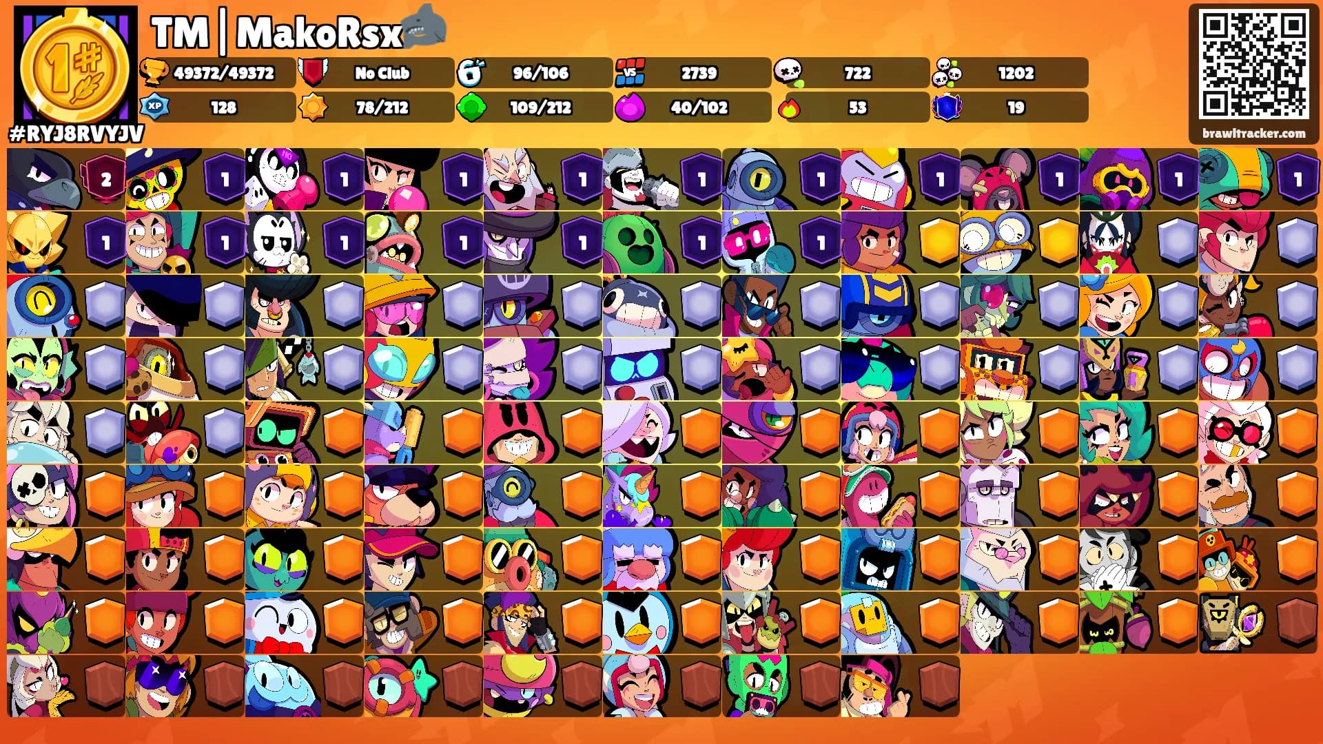 TM|MakoRsx🦈's Ranks