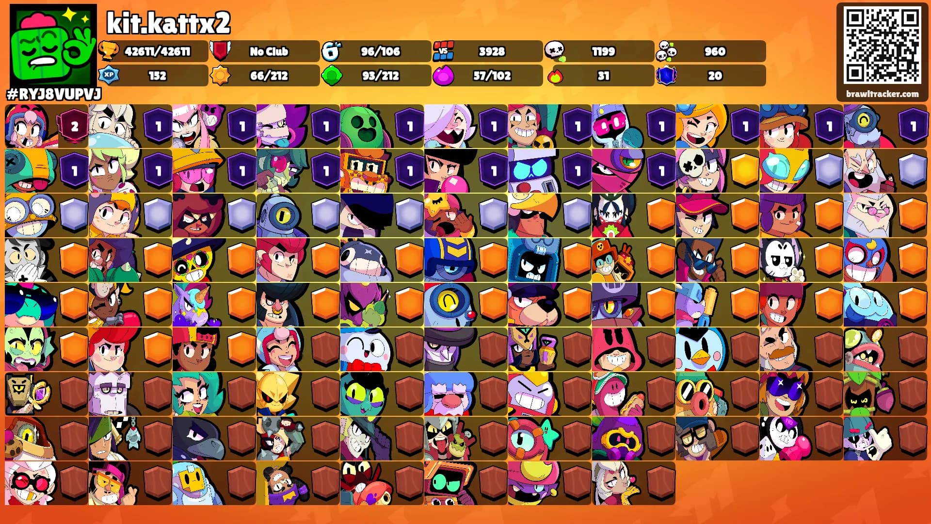 kit.kattx2's Ranks