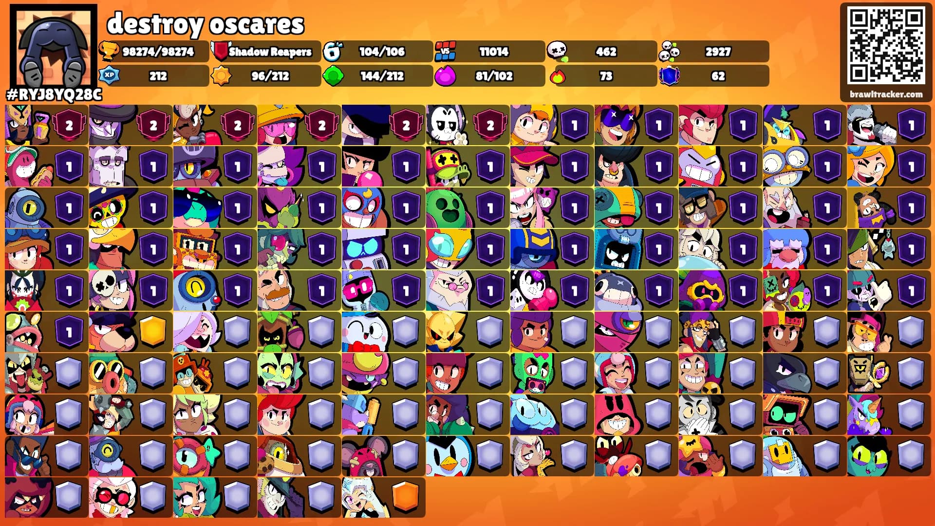 destroy oscares's Ranks