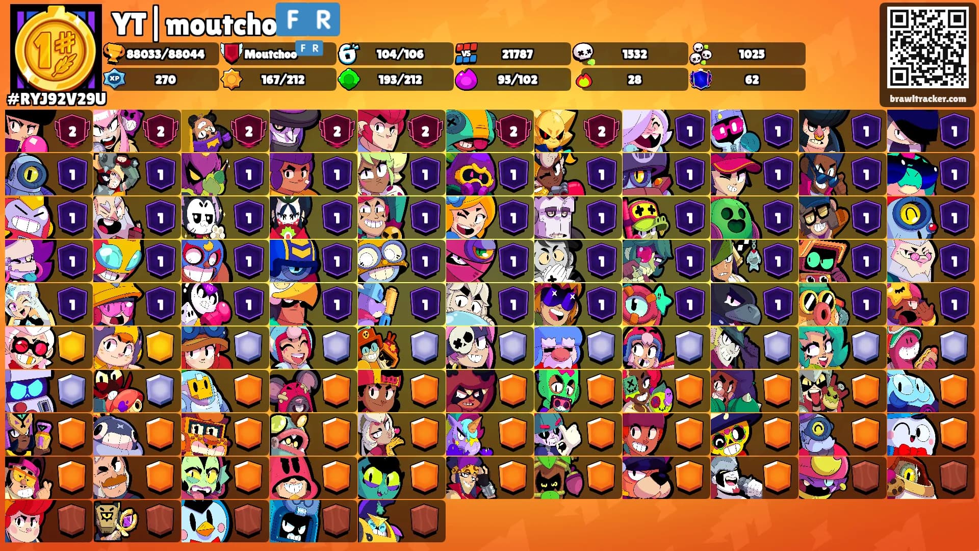 YT|moutcho🇫🇷's Ranks