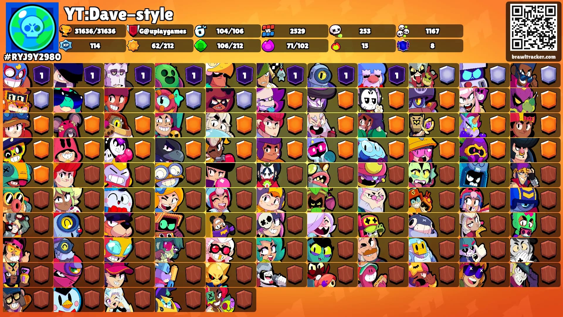 YT:Dave-style's Ranks