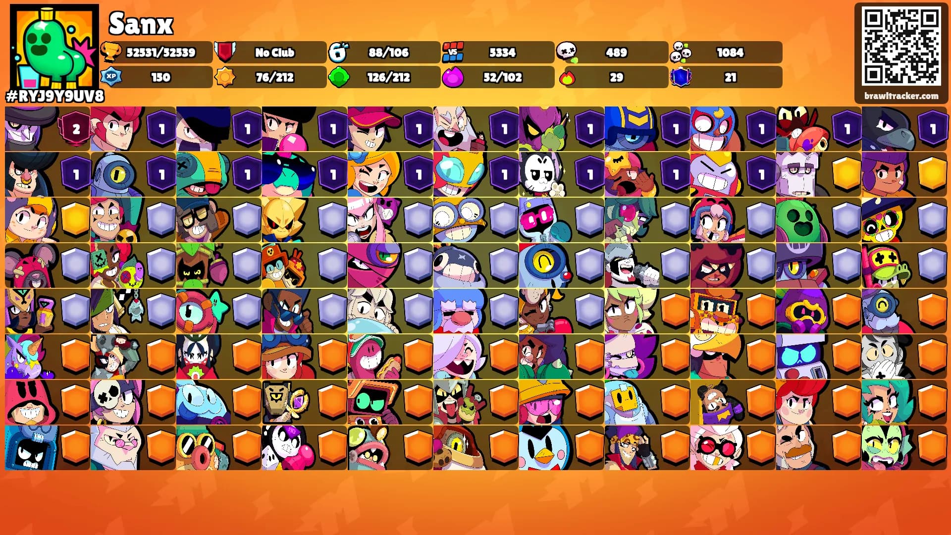 Sanx's Ranks