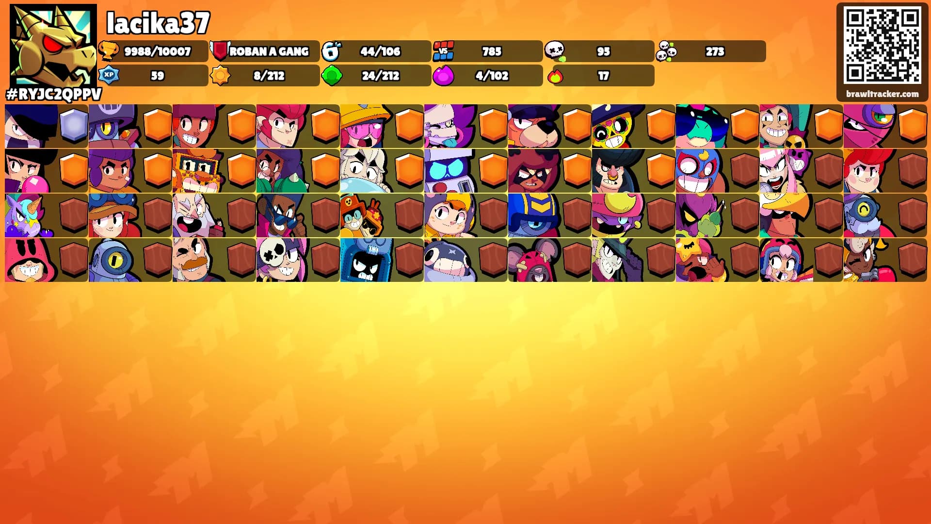 lacika37's Ranks