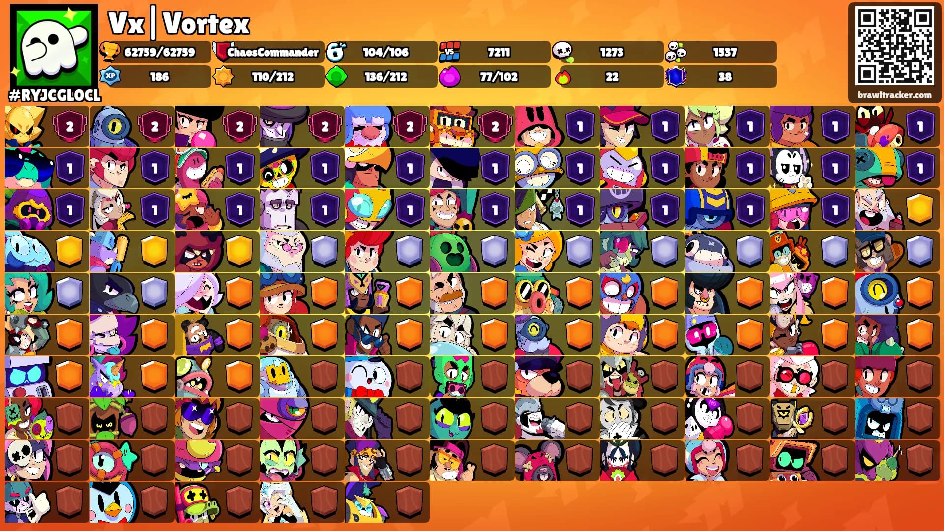 Vx|Vortex🌪's Ranks