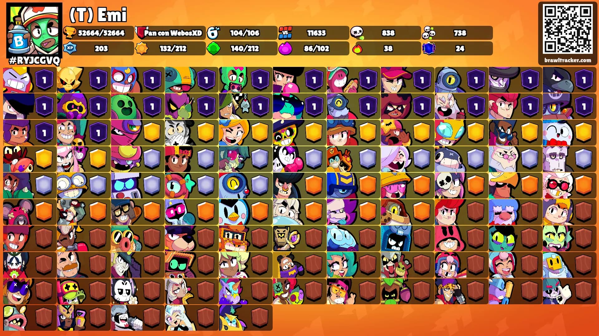 (T) Emi's Ranks