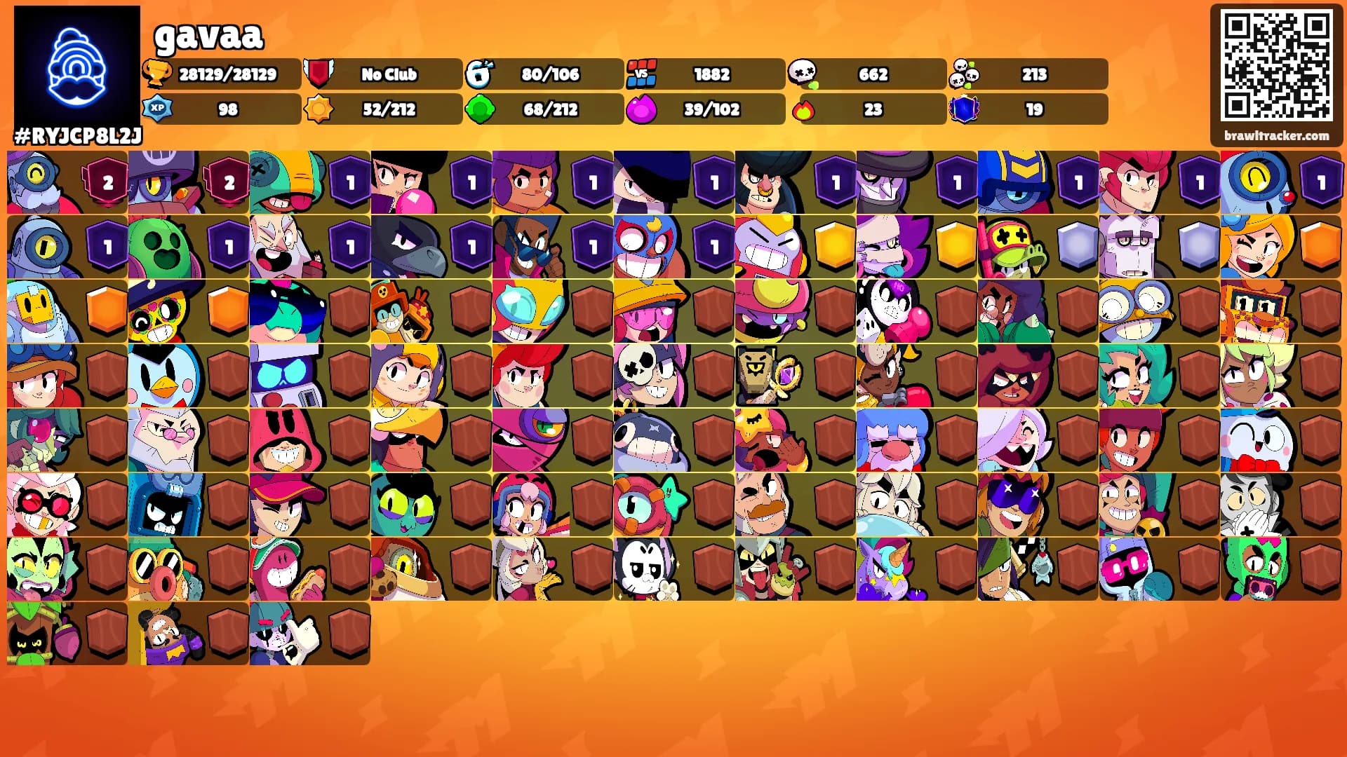 gavaa's Ranks