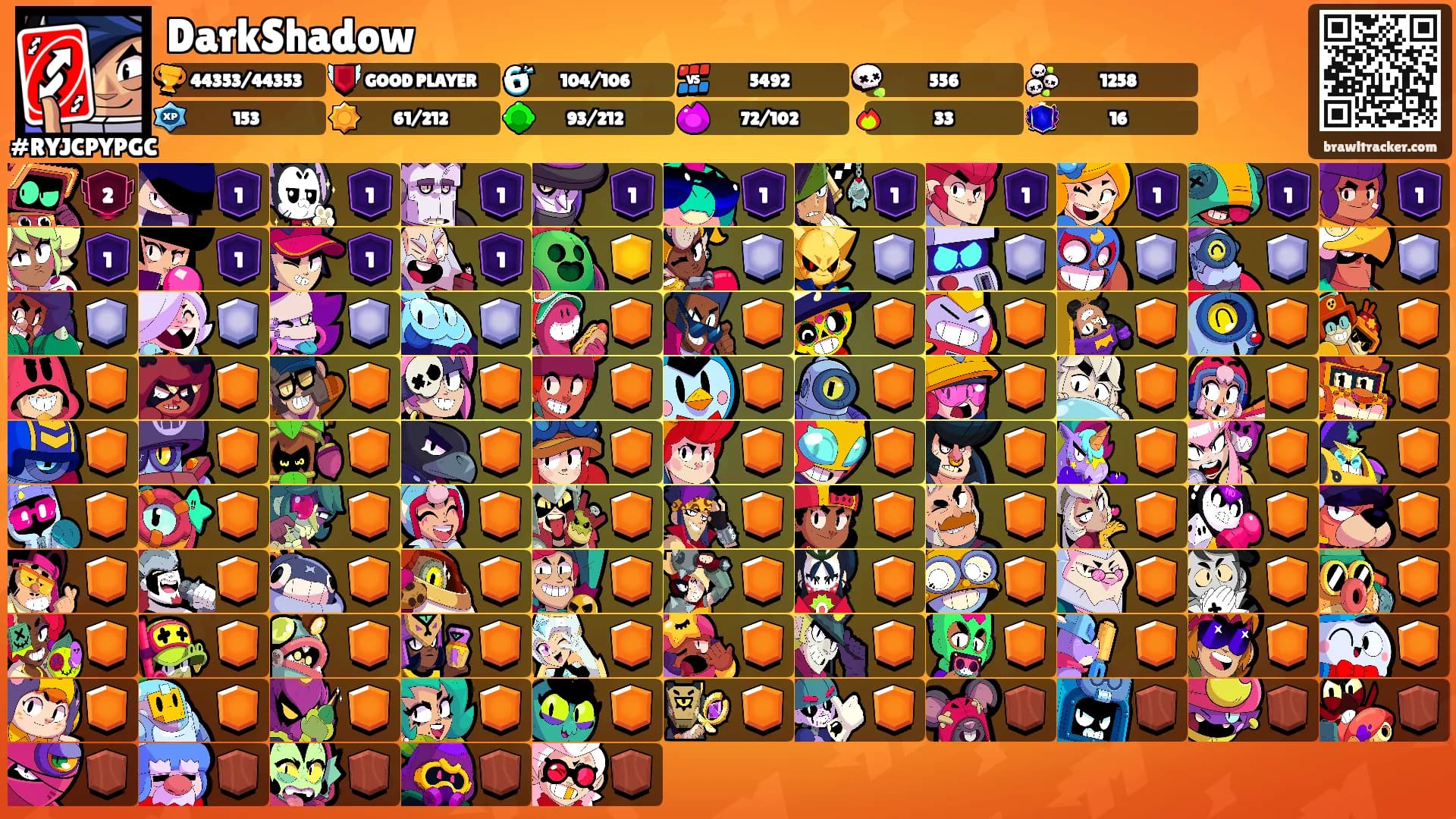 DarkShadow's Ranks