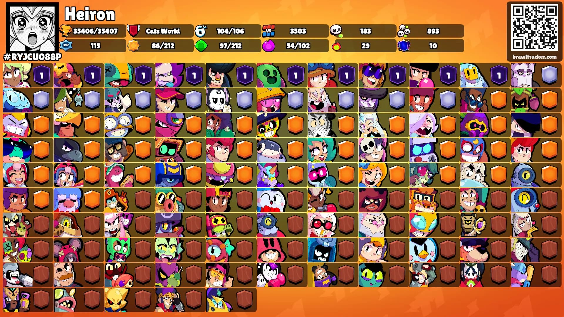 Heiron's Ranks