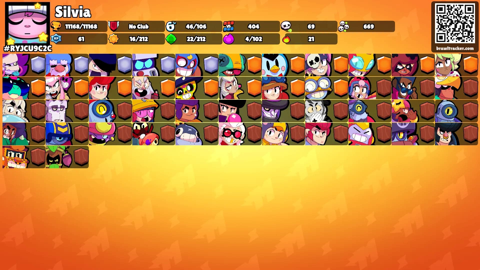 Silvia's Ranks