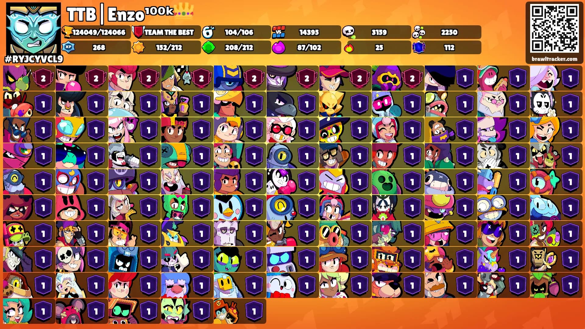 TTB|Enzo¹⁰⁰ᵏ👑's Ranks
